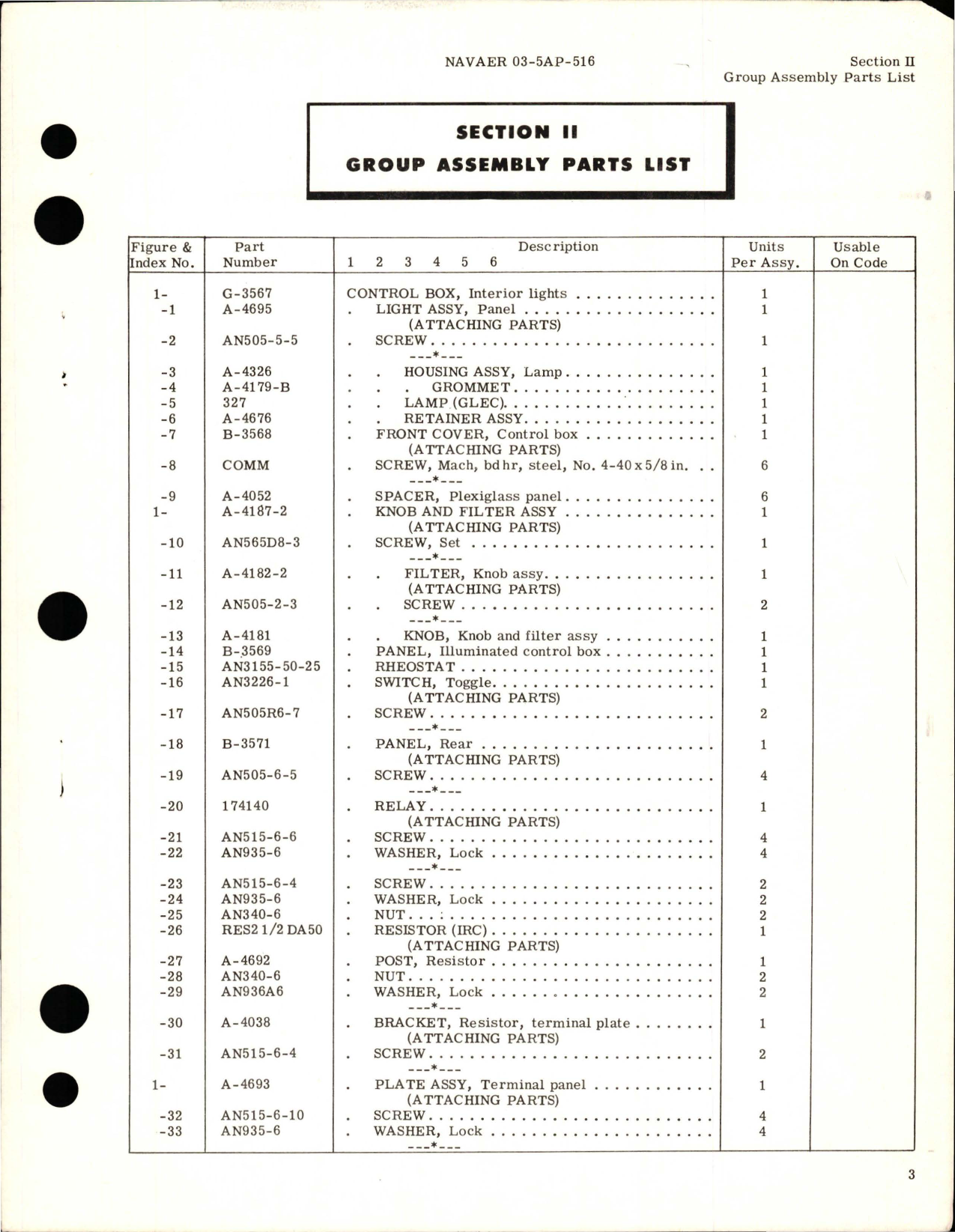 Sample page 5 from AirCorps Library document: Illustrated Parts Breakdown for Interior Lights Control Box - Part G-3567