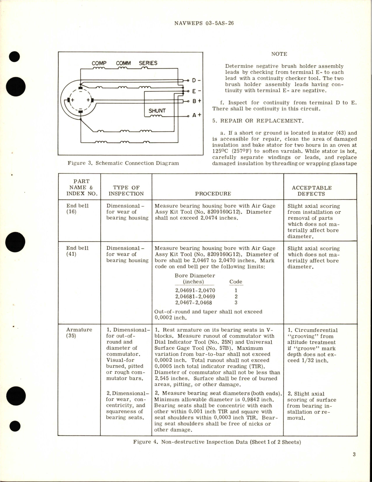 Sample page 5 from AirCorps Library document: Overhaul Instructions with Parts Breakdown for Engine Accessory Generator - Model 2CM73C5B 