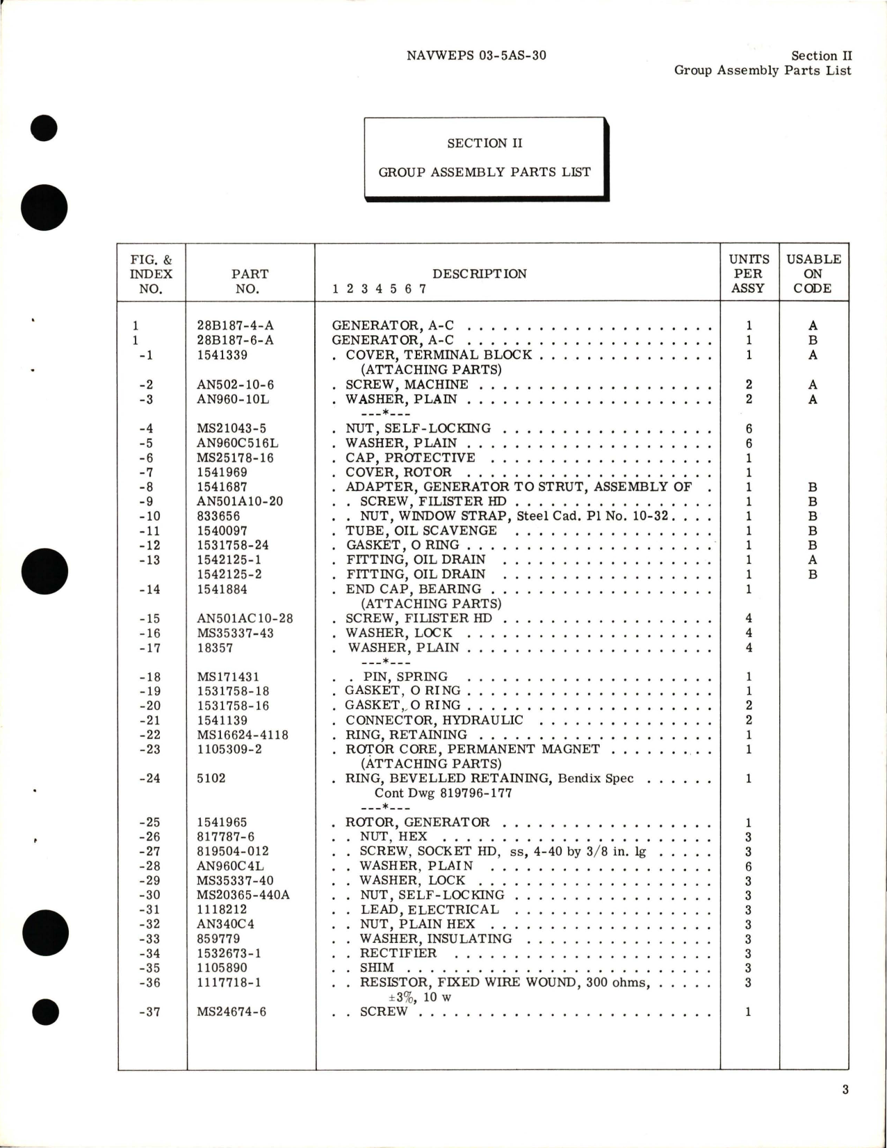 Sample page 5 from AirCorps Library document: Illustrated Parts Breakdown for A-C Generator - Types 28B187-4-A and 28B187-6-A