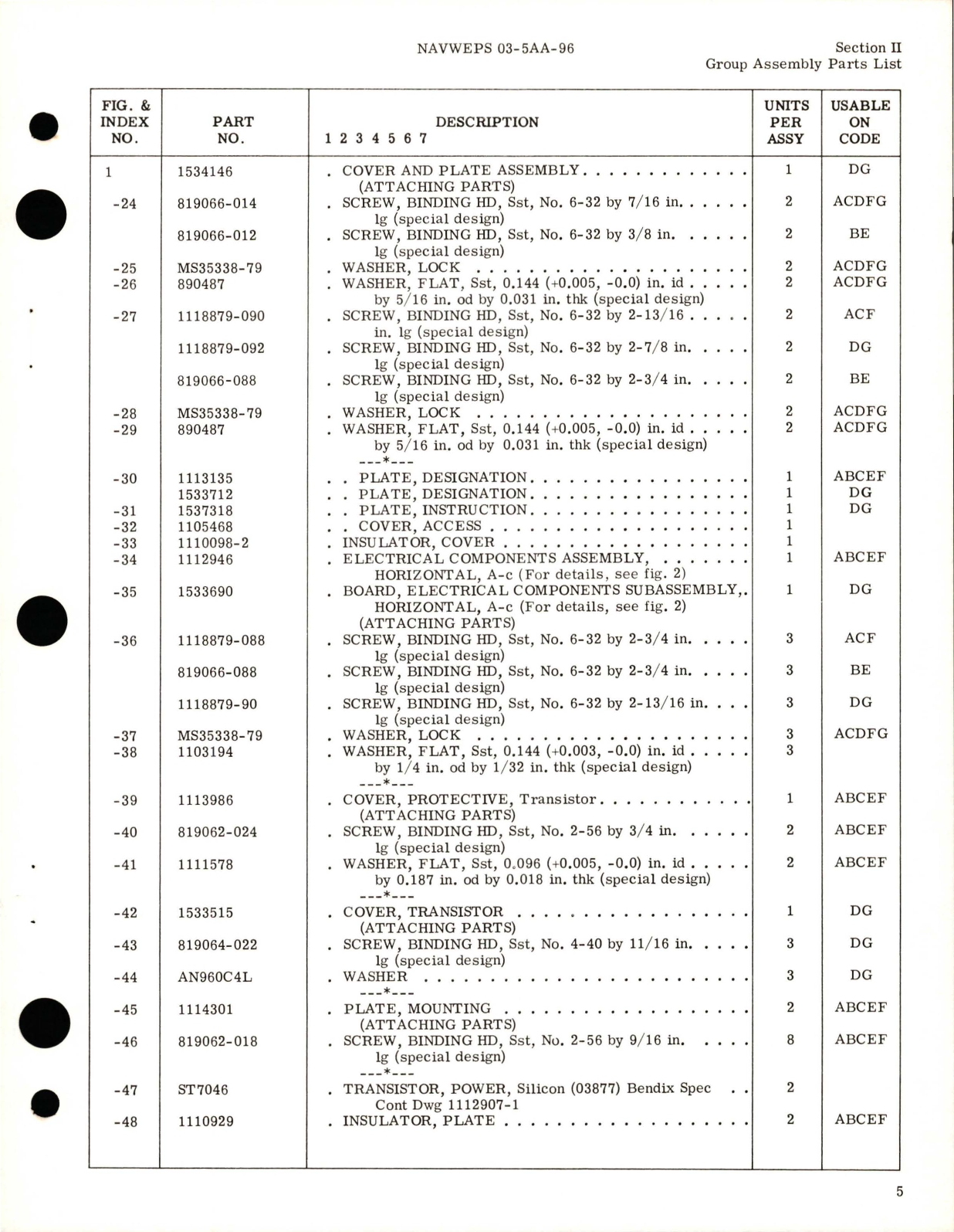 Sample page 7 from AirCorps Library document: Illustrated Parts Breakdown for Voltage Regulator - Types 20B63-1-A. 20B63-1-B, 20B63-1-C, 20B63-2-A, 20B63-2-B, 20B63-2-C, 20B72-1-A 