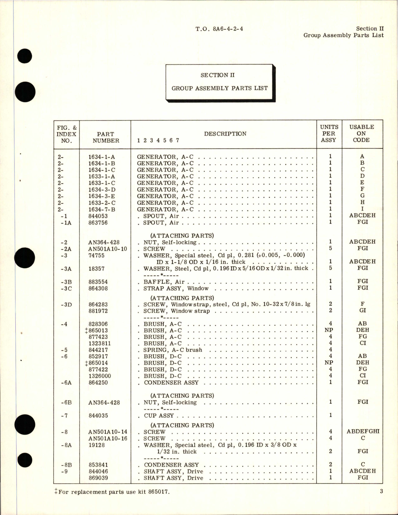 Sample page 7 from AirCorps Library document: Illustrated Parts Breakdown for Engine Driven AC Generators