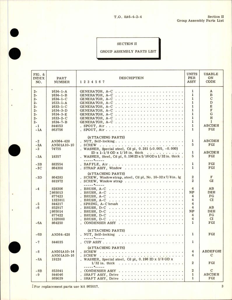 Part Number Library Illustrated Parts Breakdown for Engine Driven AC Generators - AirCorps ...