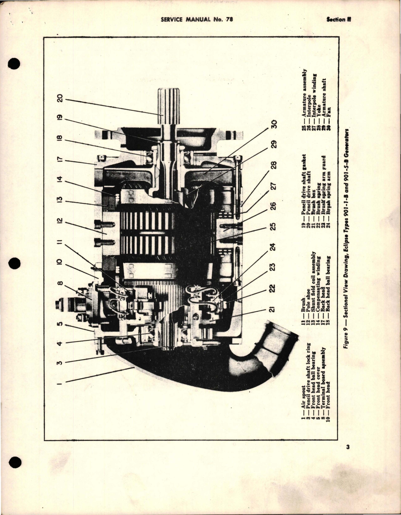 Sample page 7 from AirCorps Library document: Installation, Operation, and Overhaul Instructions with Parts Catalog for Engine Driven Single Voltage D-C Generators 