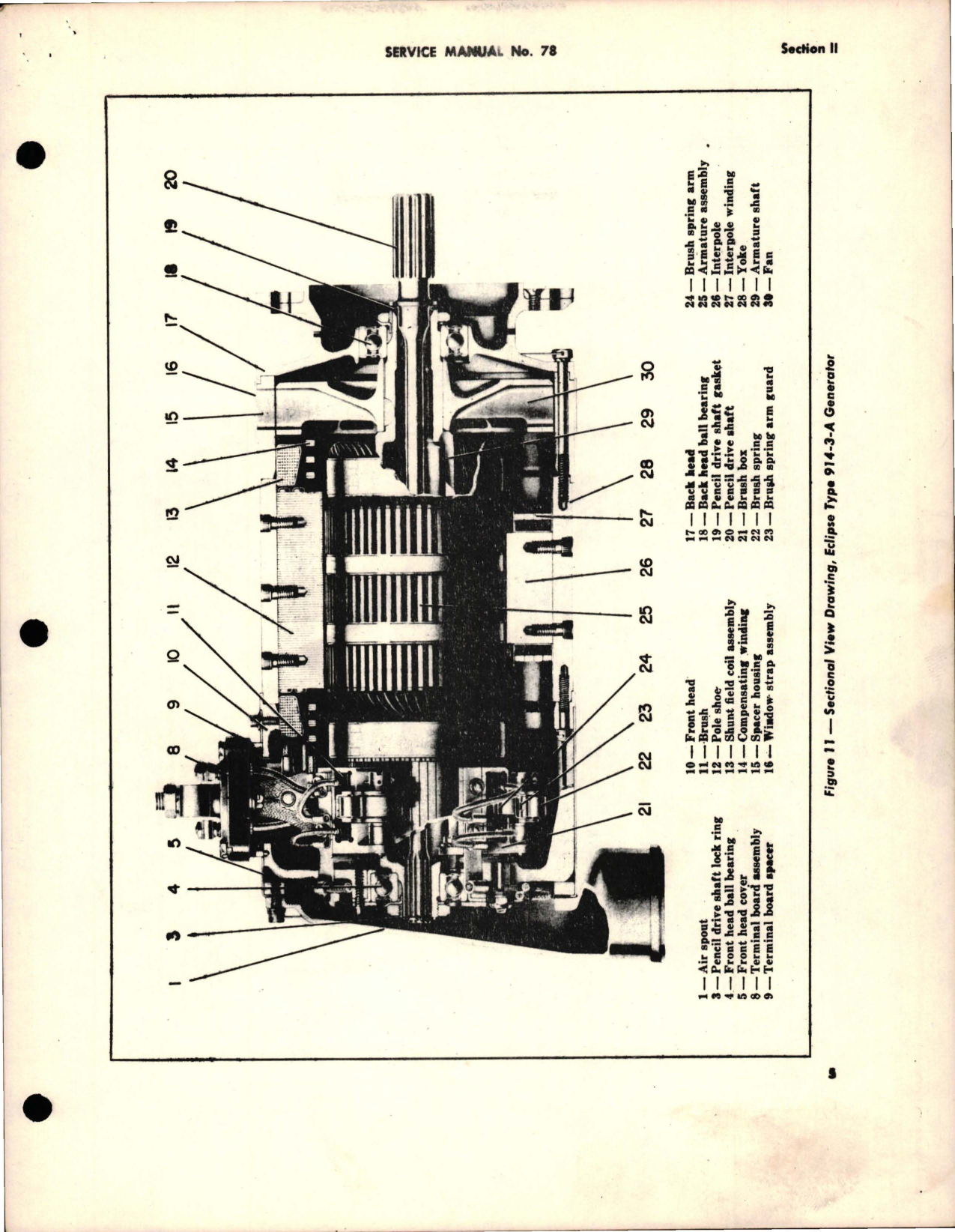 Sample page 9 from AirCorps Library document: Installation, Operation, and Overhaul Instructions with Parts Catalog for Engine Driven Single Voltage D-C Generators 