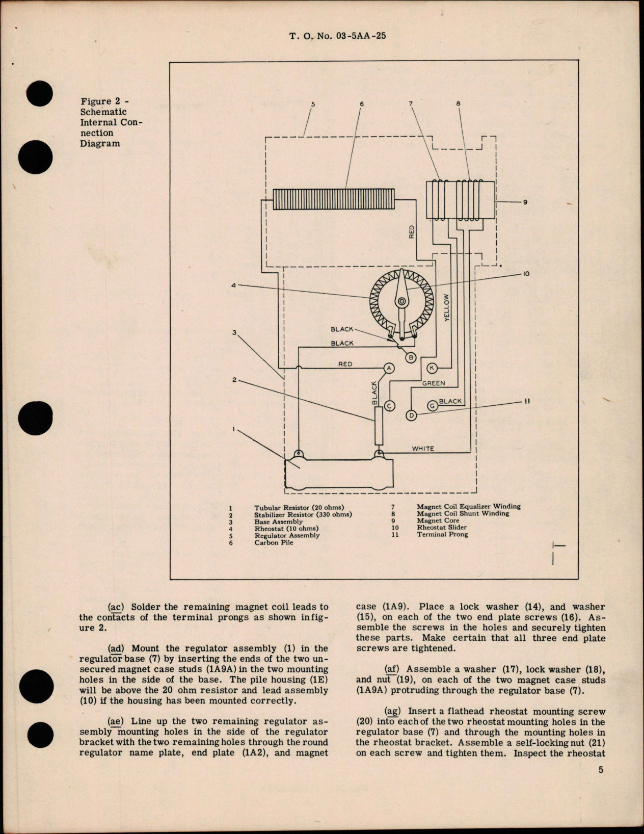 Sample page 5 from AirCorps Library document: Modification of Generator Voltage Regulators - Parts 1042-2A and 1042-6A