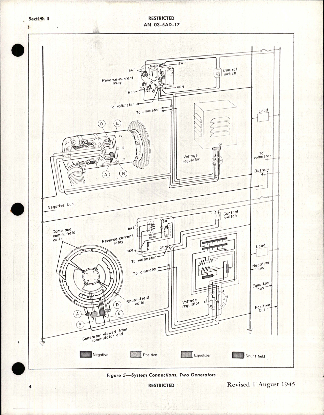 Sample page 9 from AirCorps Library document: Operation, Service and Overhaul Instructions with Parts Catalog for Aircraft Generators - Models 2CM73B1 and 2CM73B5 