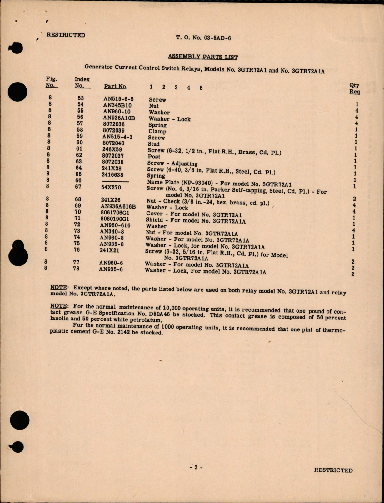 Sample page 5 from AirCorps Library document: Parts Catalog for Current Control Generator Switch Relays - Models 3GTR72A1 and 3GTR72A1A 