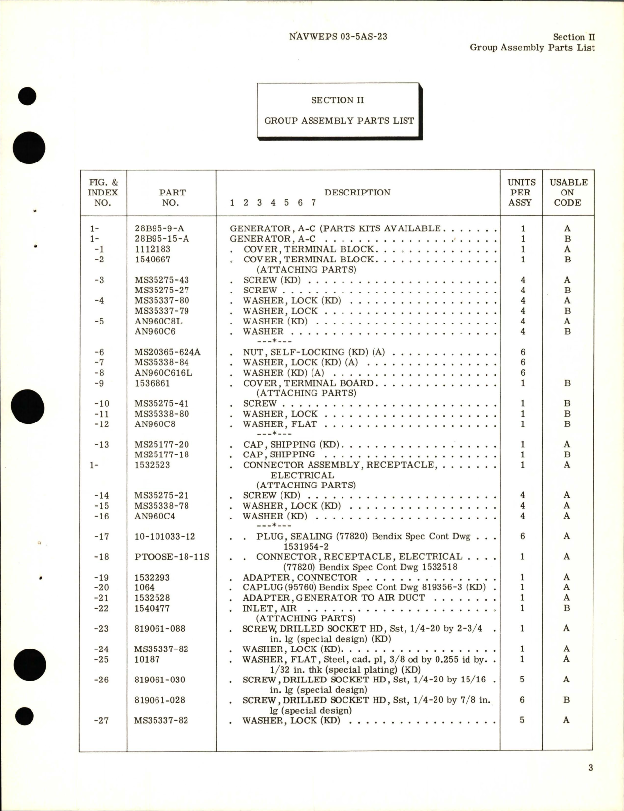 Sample page 5 from AirCorps Library document: Illustrated Parts Breakdown for A-C Generator - Types 28B95-9-A and 28B95-15-A