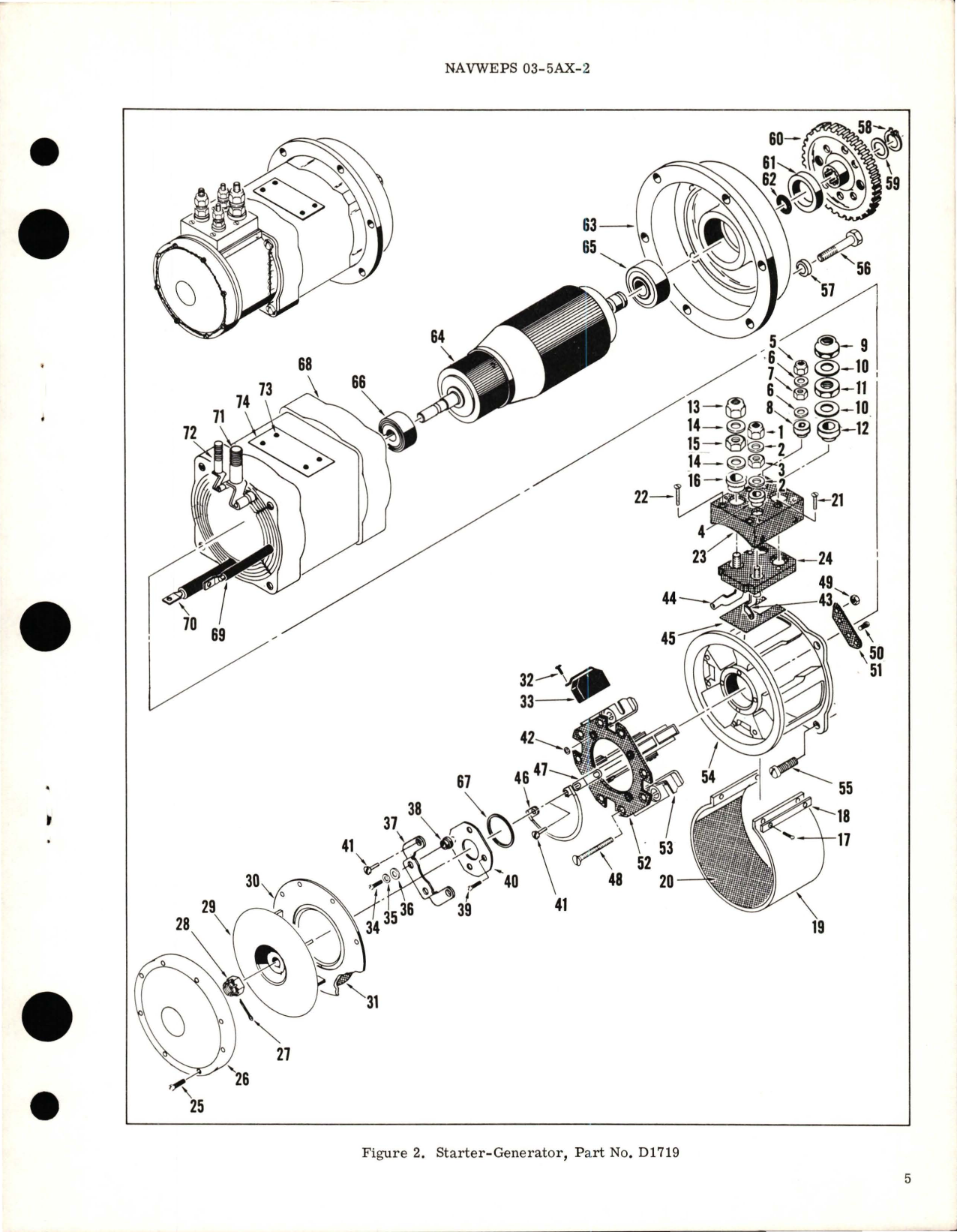 Sample page 5 from AirCorps Library document: Overhaul Instructions with Parts Breakdown for Starter Generator - Part 10-40115-1