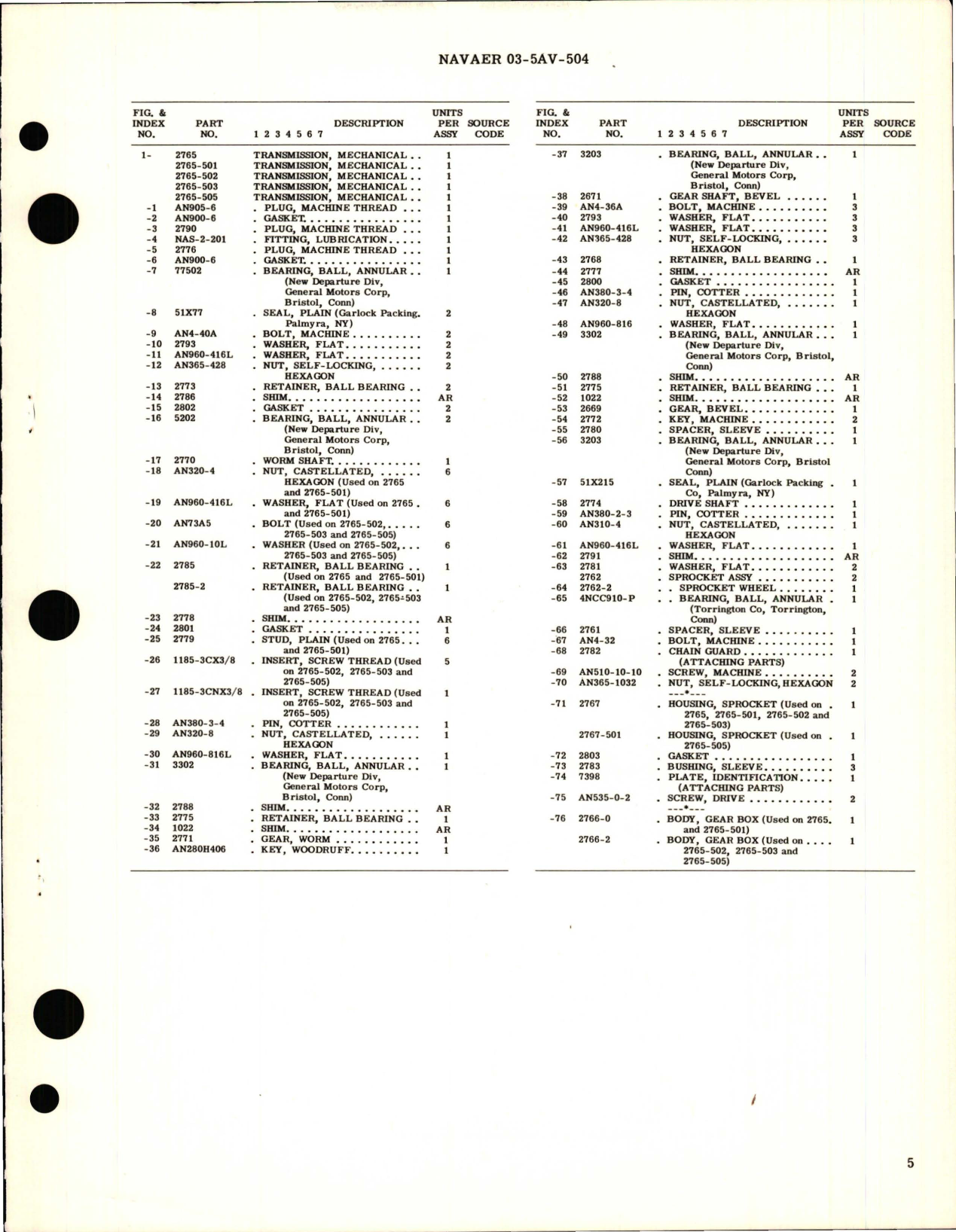 Sample page 5 from AirCorps Library document: Overhaul Instructions with Parts Breakdown for Manual Flap Transmission Assembly