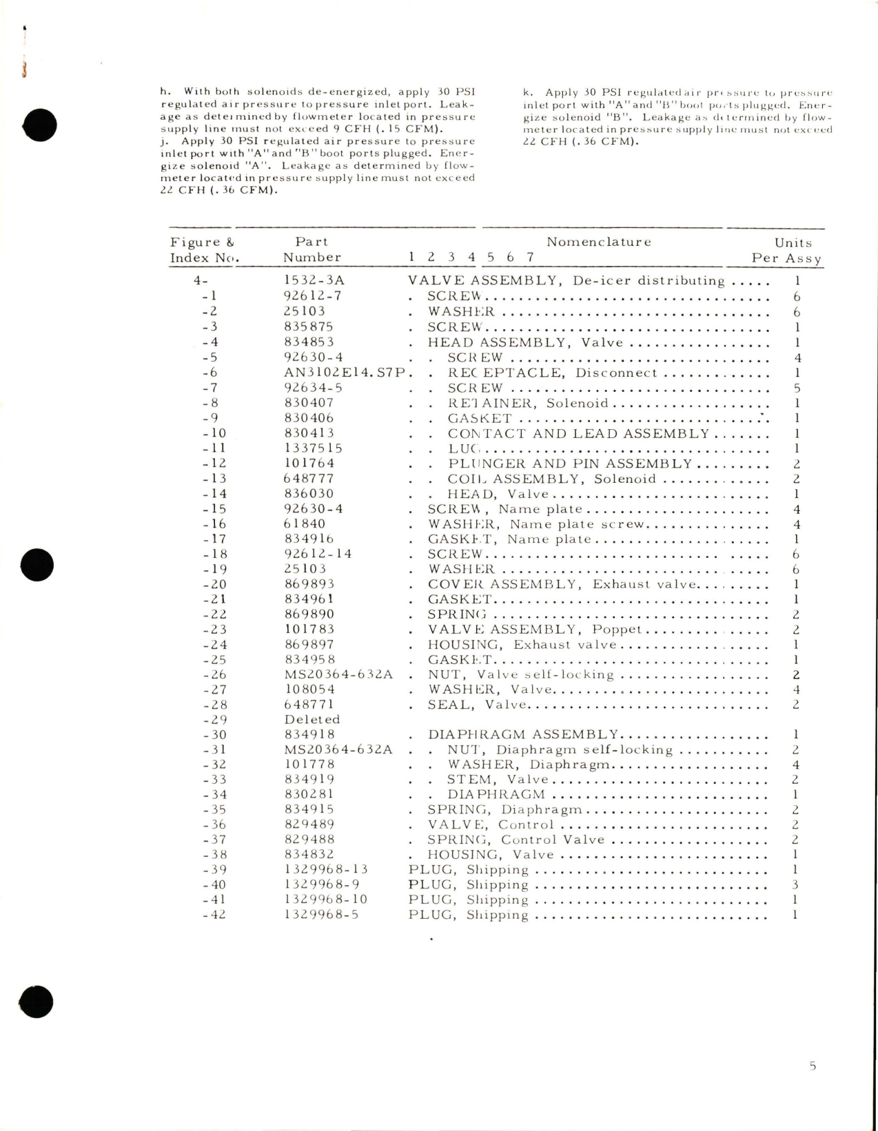 Sample page 5 from AirCorps Library document: Overhaul Instructions with Parts Breakdown for De-Icer Distributing Valve - Type 1532-3-A