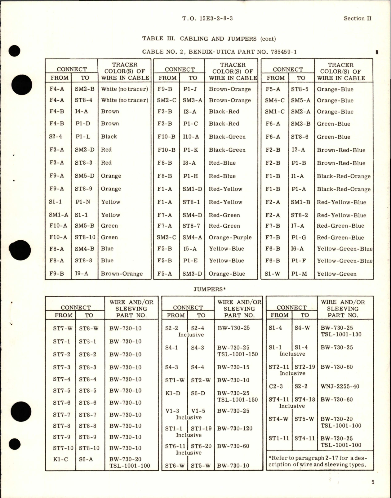 Sample page 9 from AirCorps Library document: Overhaul Instructions for Rotary Timers