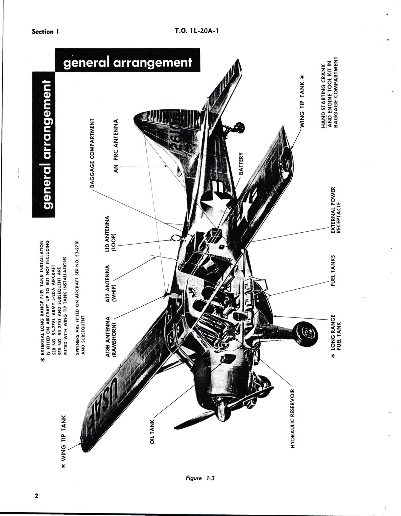 Sample page 8 from AirCorps Library document: Flight Handbook for L-20A