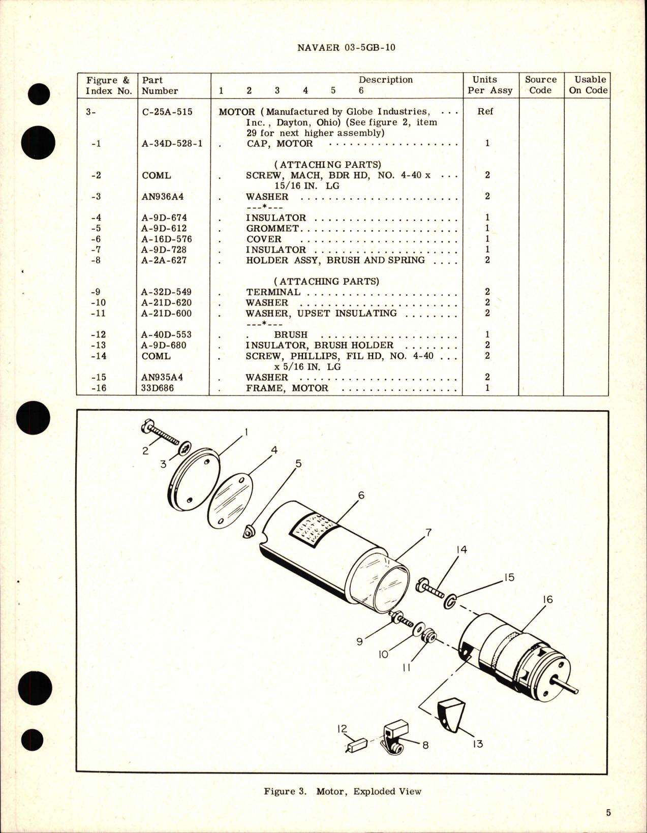 Sample page 5 from AirCorps Library document: Overhaul Instructions with Parts Breakdown for Navigational Rotating Warning Light 