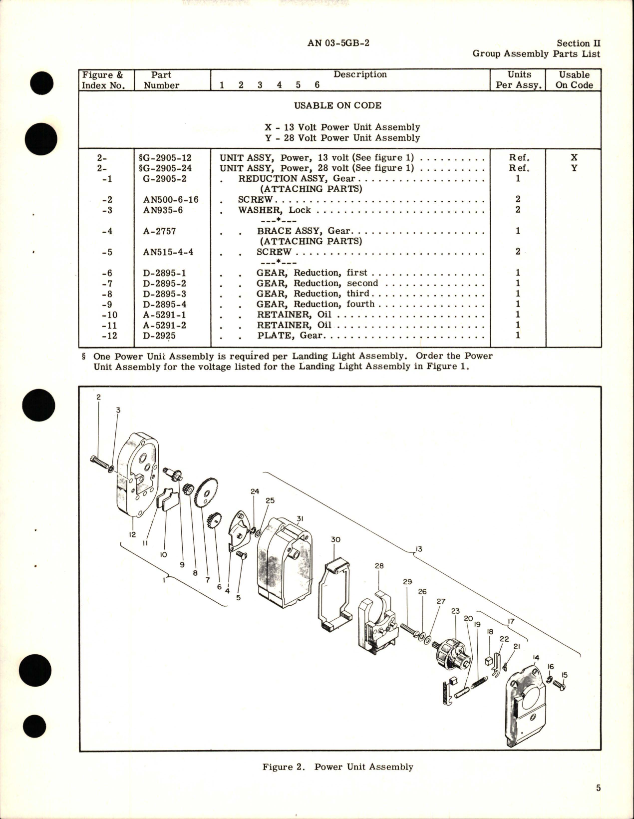 Sample page 9 from AirCorps Library document: Illustrated Parts Breakdown for Electrically Retractable Landing Lights