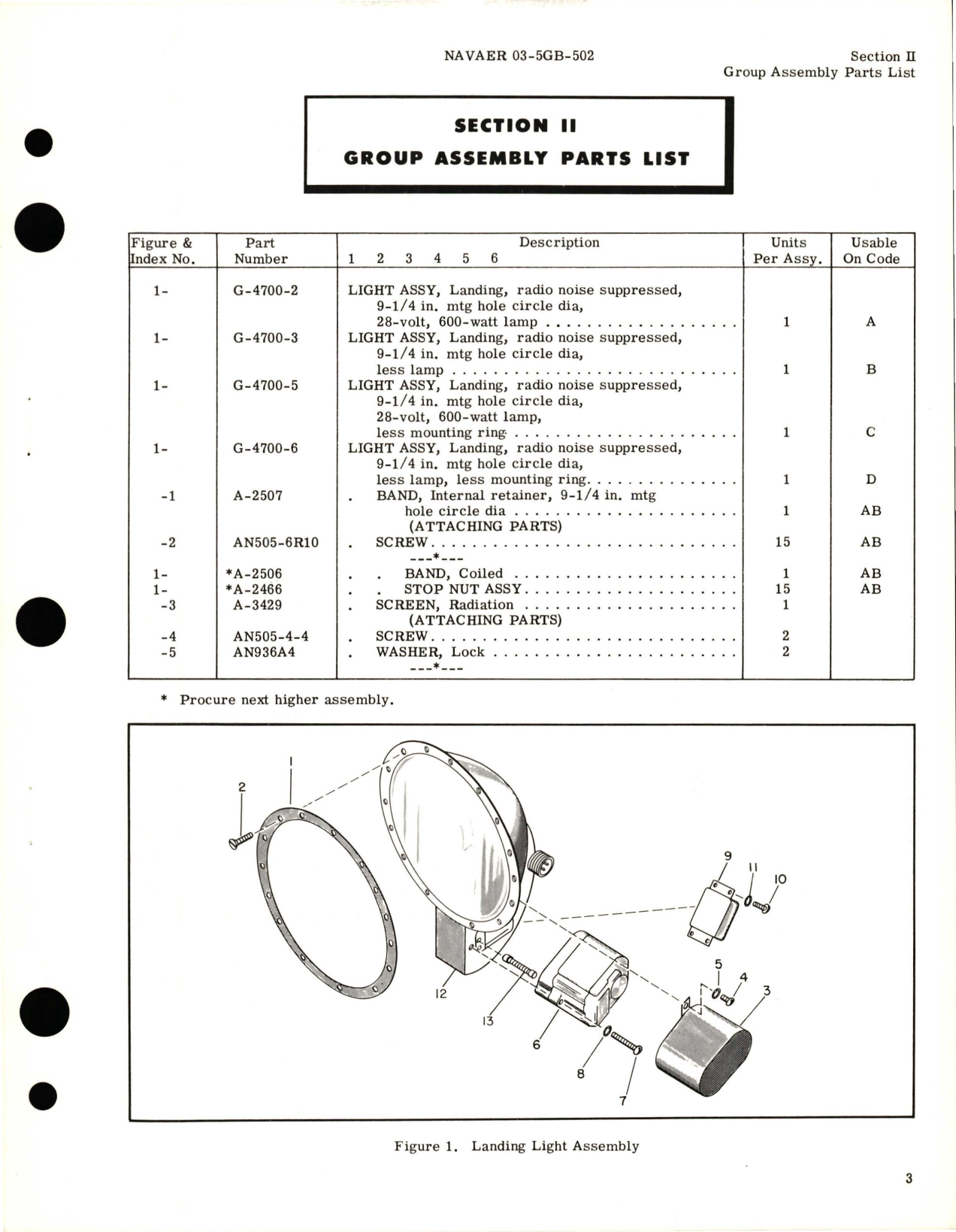 Sample page 7 from AirCorps Library document: Illustrated Parts Breakdown for Electrically Retractable Landing Lights - Parts G-4700-2, G-4700-3, G-4700-5, and G-4700-6 