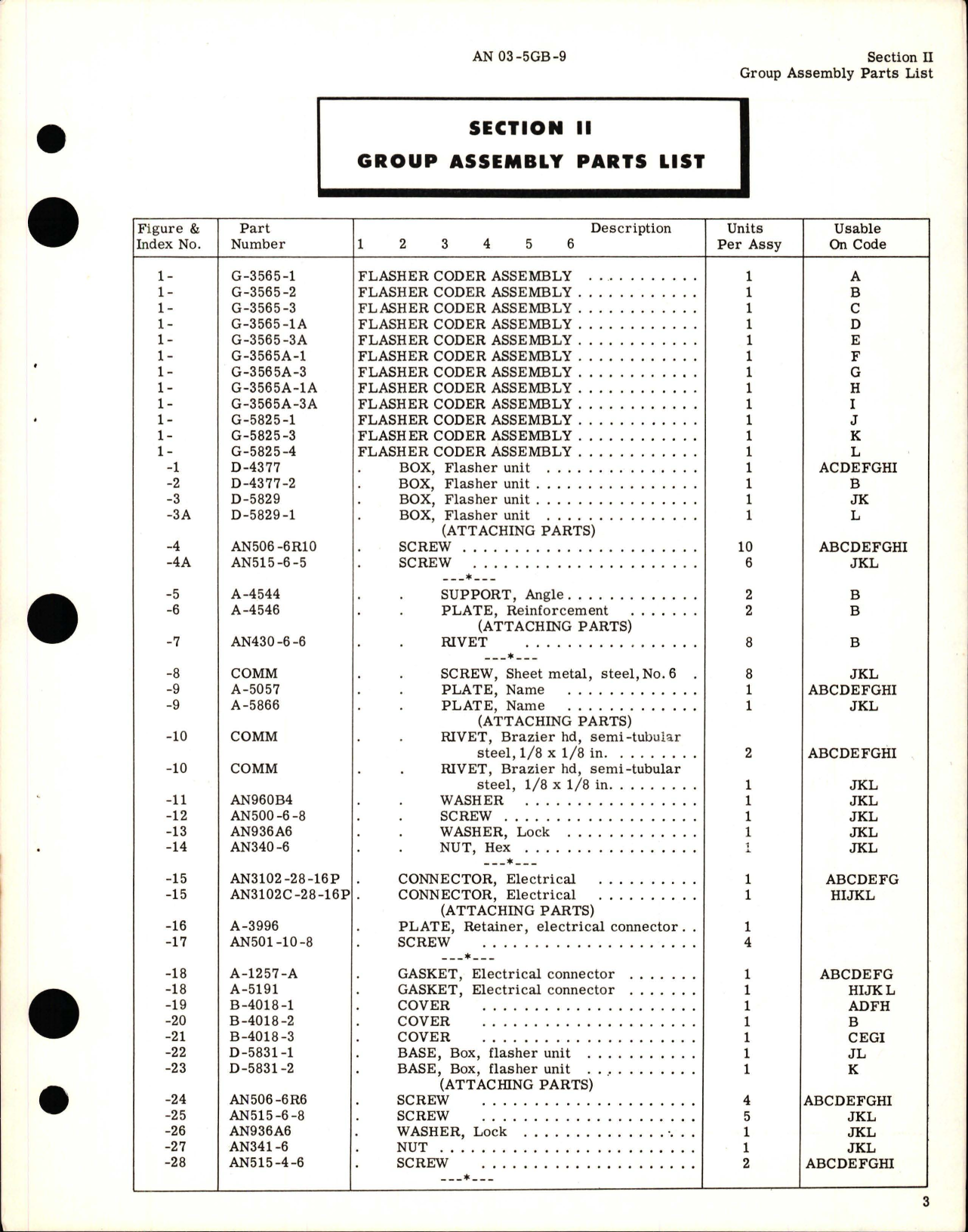 Sample page 7 from AirCorps Library document: Illustrated Parts Breadown for Flasher Coder Assembly 
