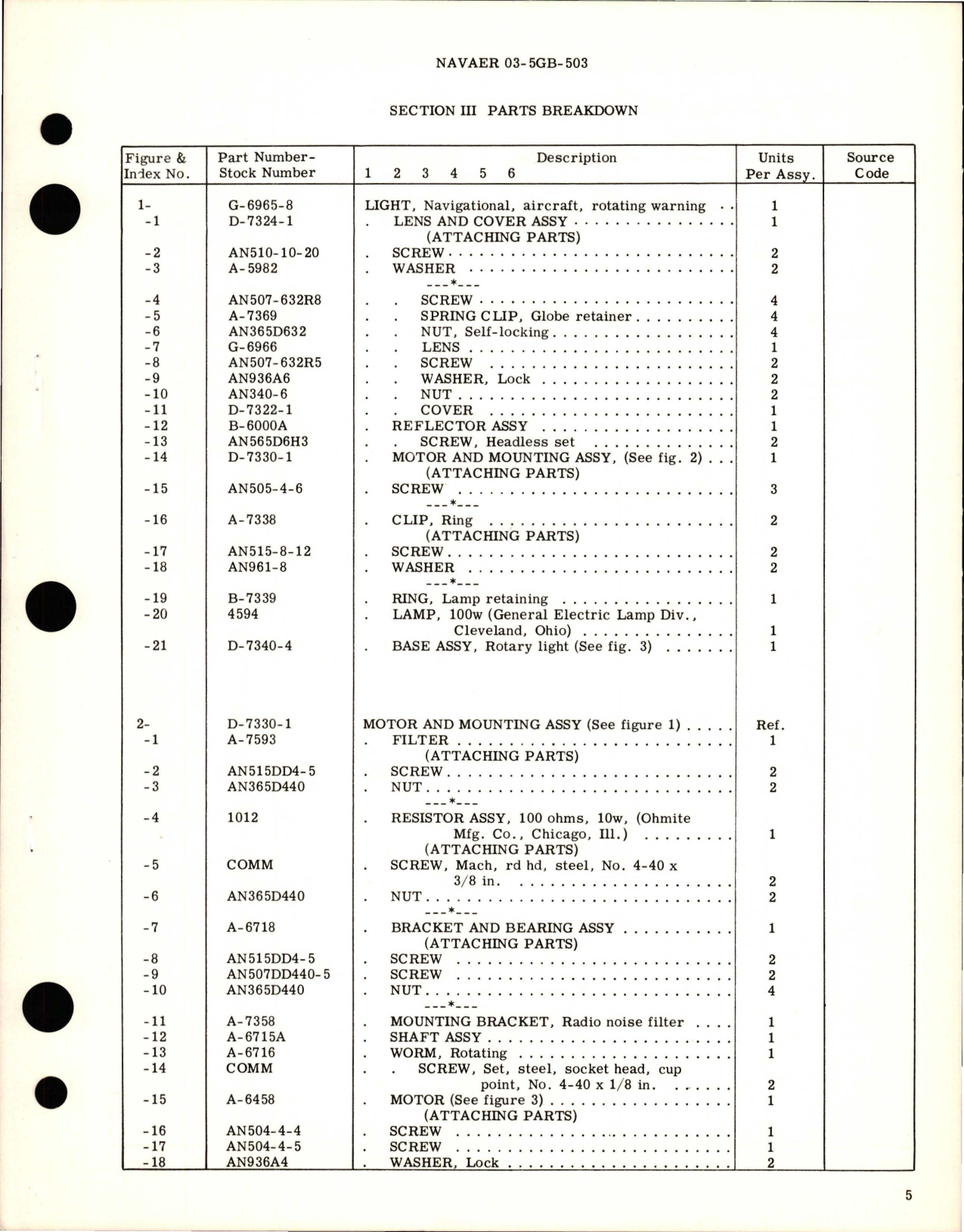 Sample page 5 from AirCorps Library document: Operation, Service and Overhaul Instructions with Parts Breakdown for Rotating Warning Navigational Light - Part G-6965-8