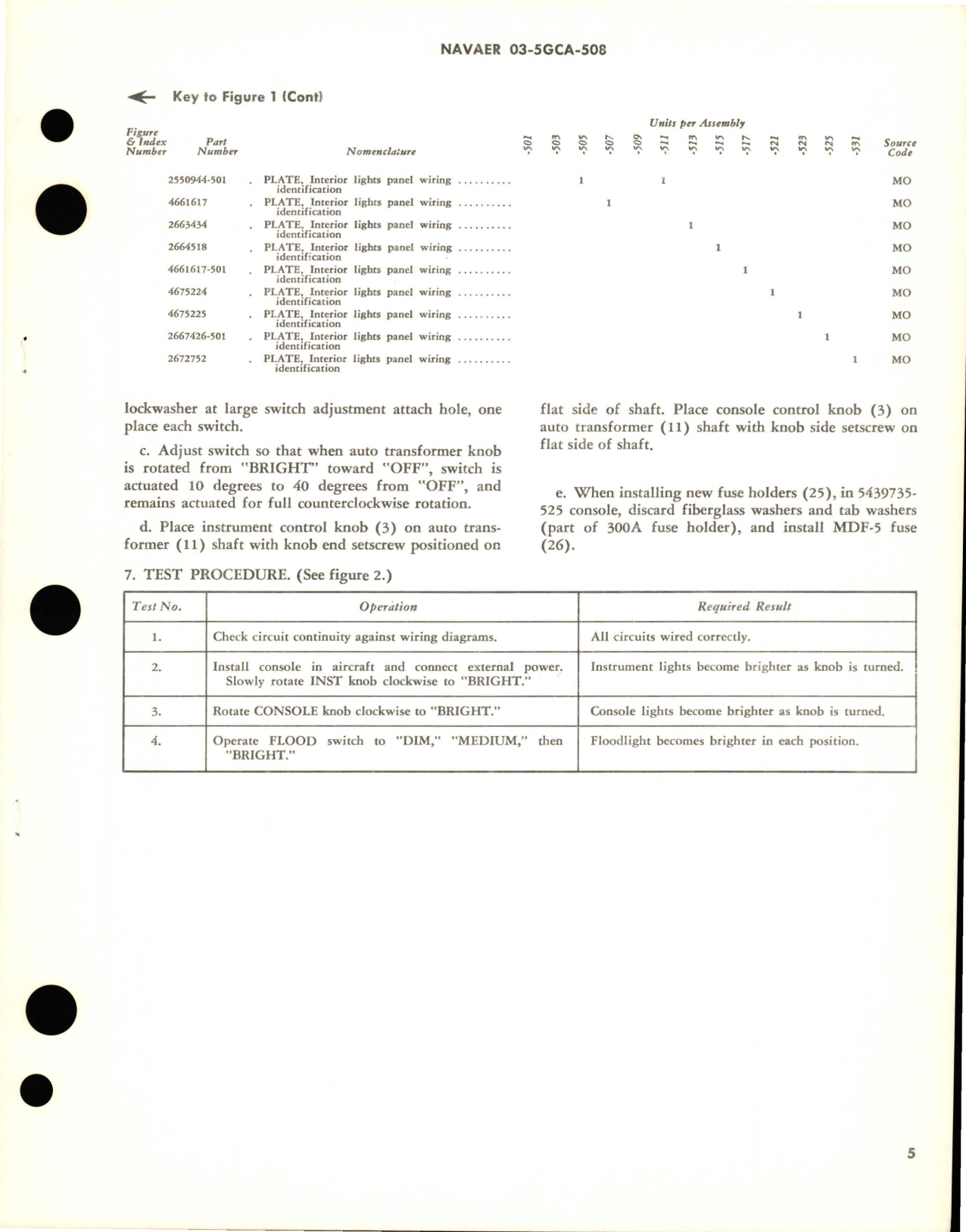 Sample page 5 from AirCorps Library document: Overhaul Instructions with Parts Breakdown for Interior Lights Control Console Assembly 