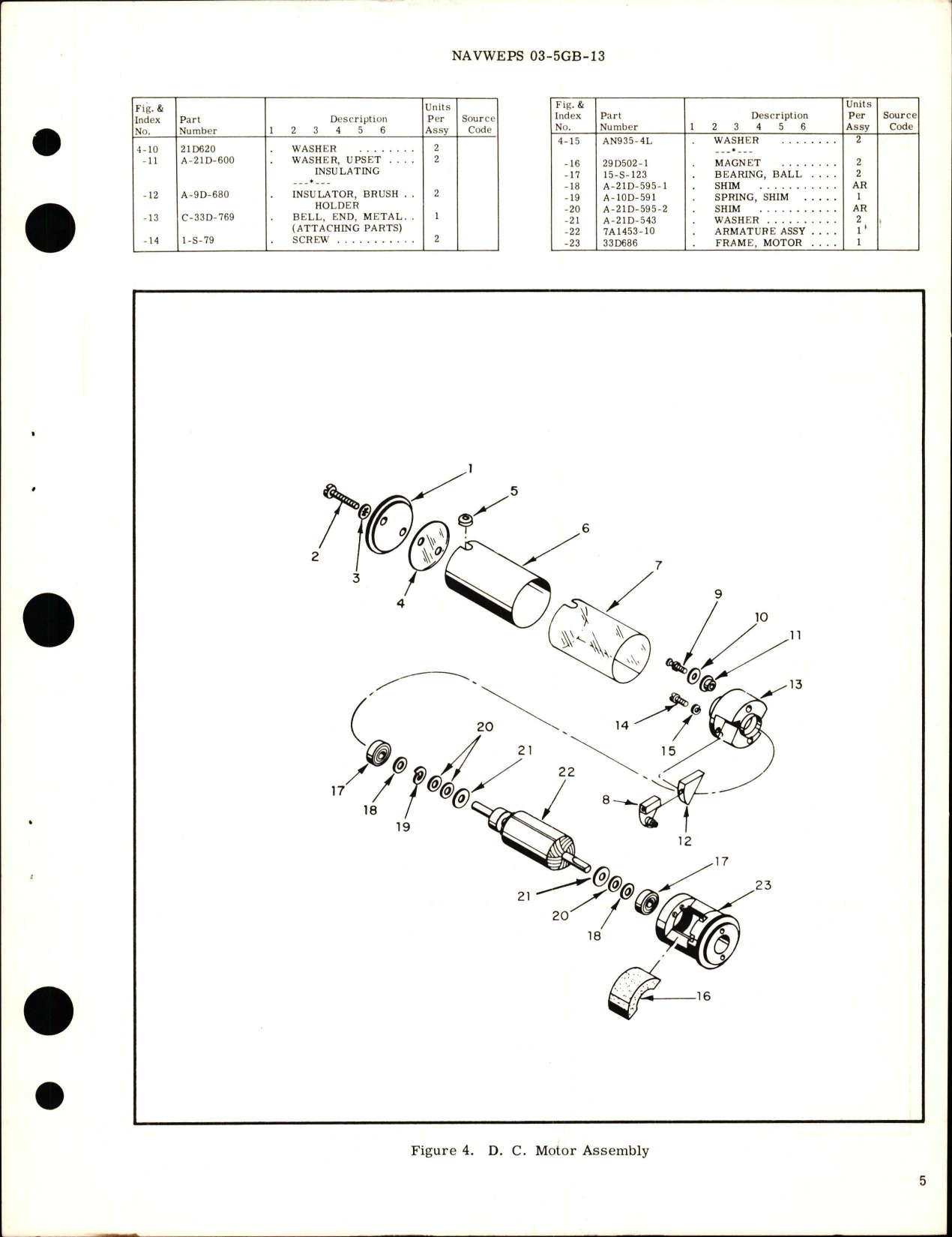 Sample page 5 from AirCorps Library document: Overhaul Instructions with Parts Breakdown for Anti-Collision Light Assembly - Part 41265 