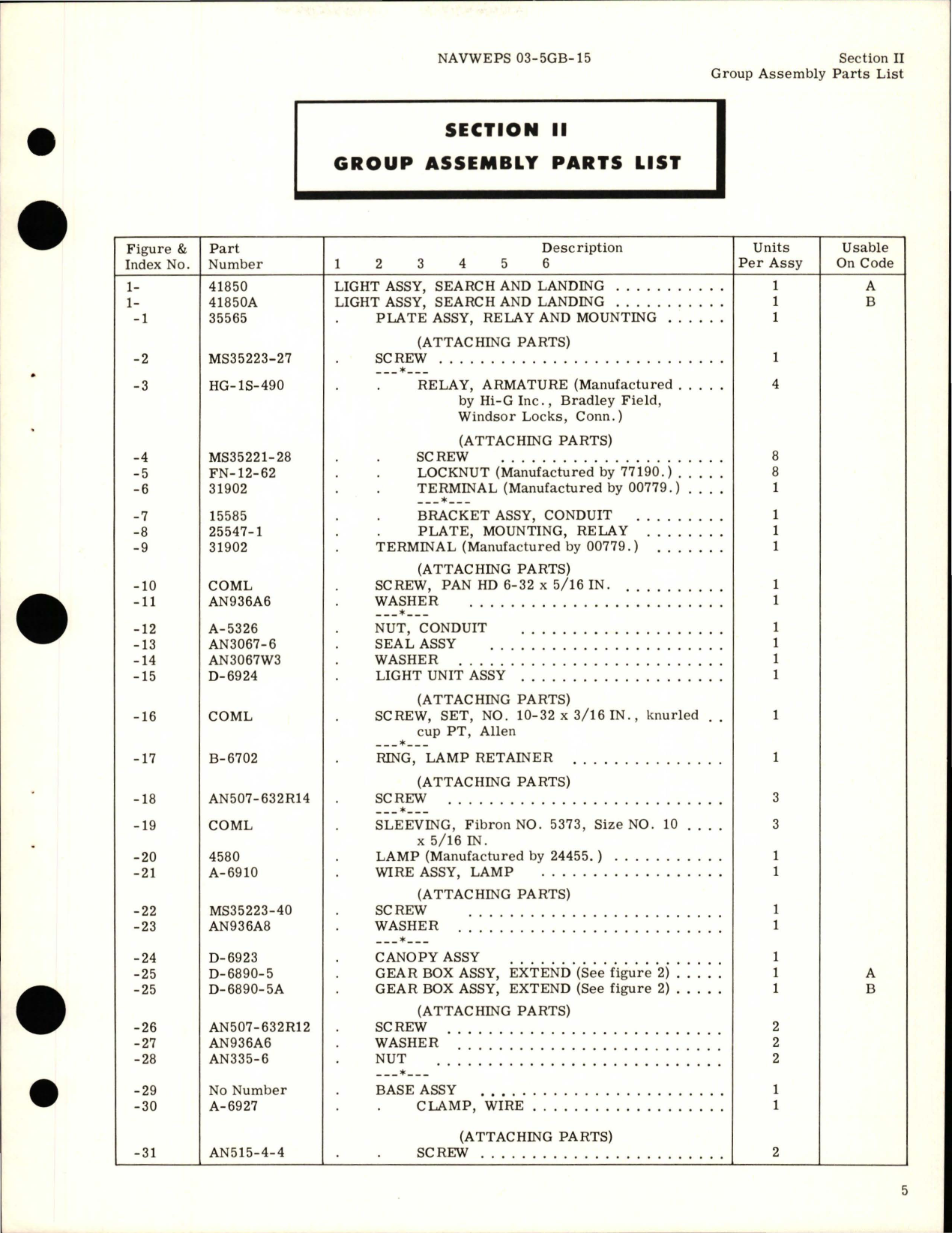 Sample page 9 from AirCorps Library document: Illustrated Parts Breakdown for Search & Landing Light Assembly - Parts 41850 and 41850A 