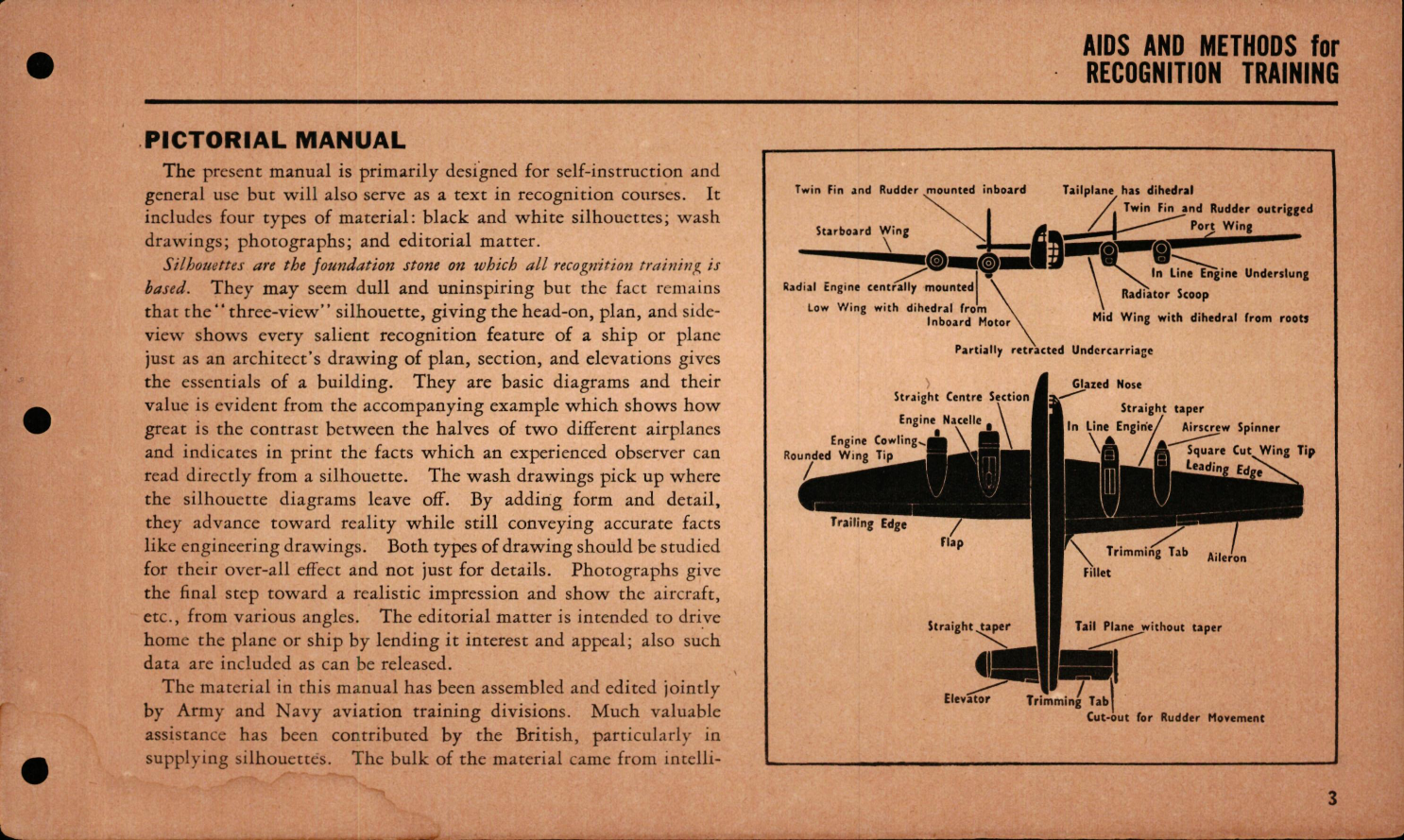 Sample page 9 from AirCorps Library document: Recognition Pictorial Manual