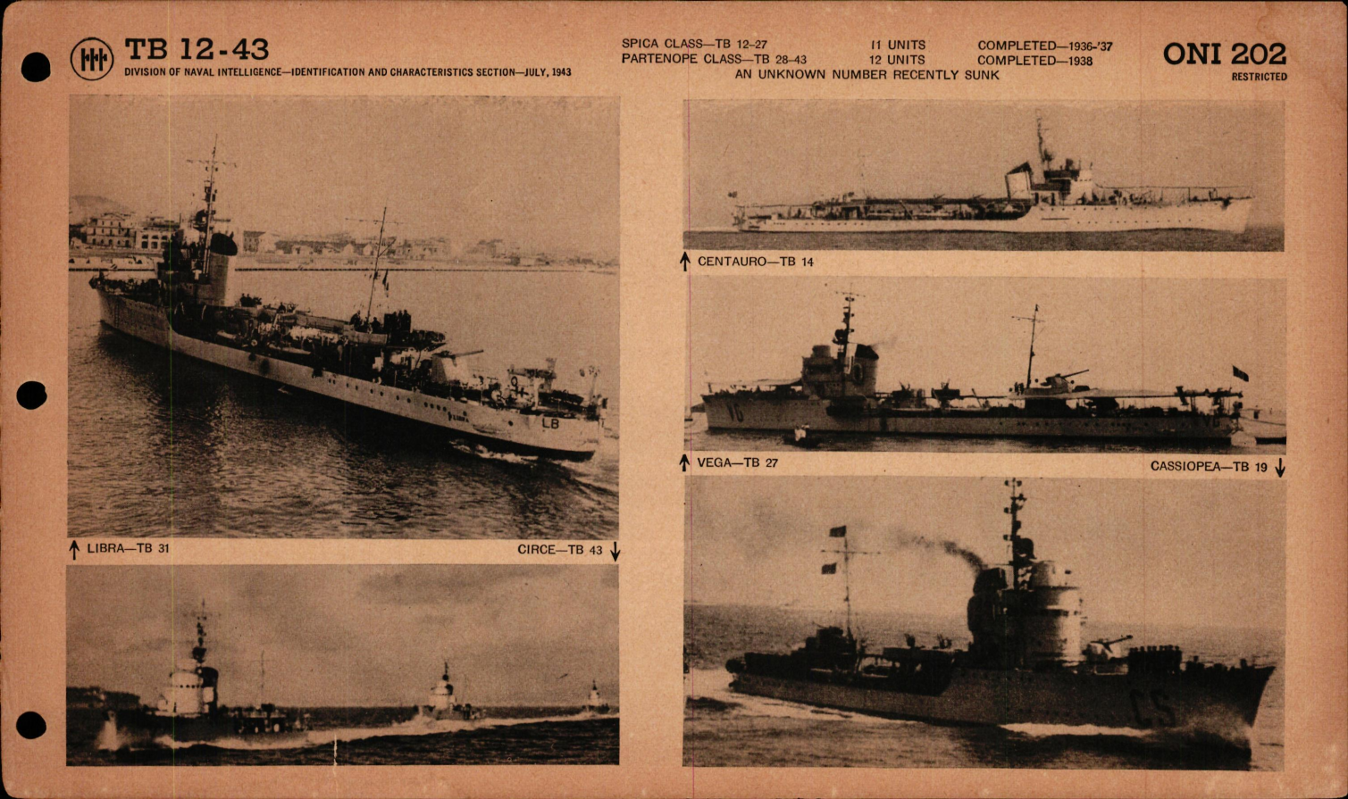 Sample page 9 from AirCorps Library document: Recognition Pictorial Manual of Naval Vessels