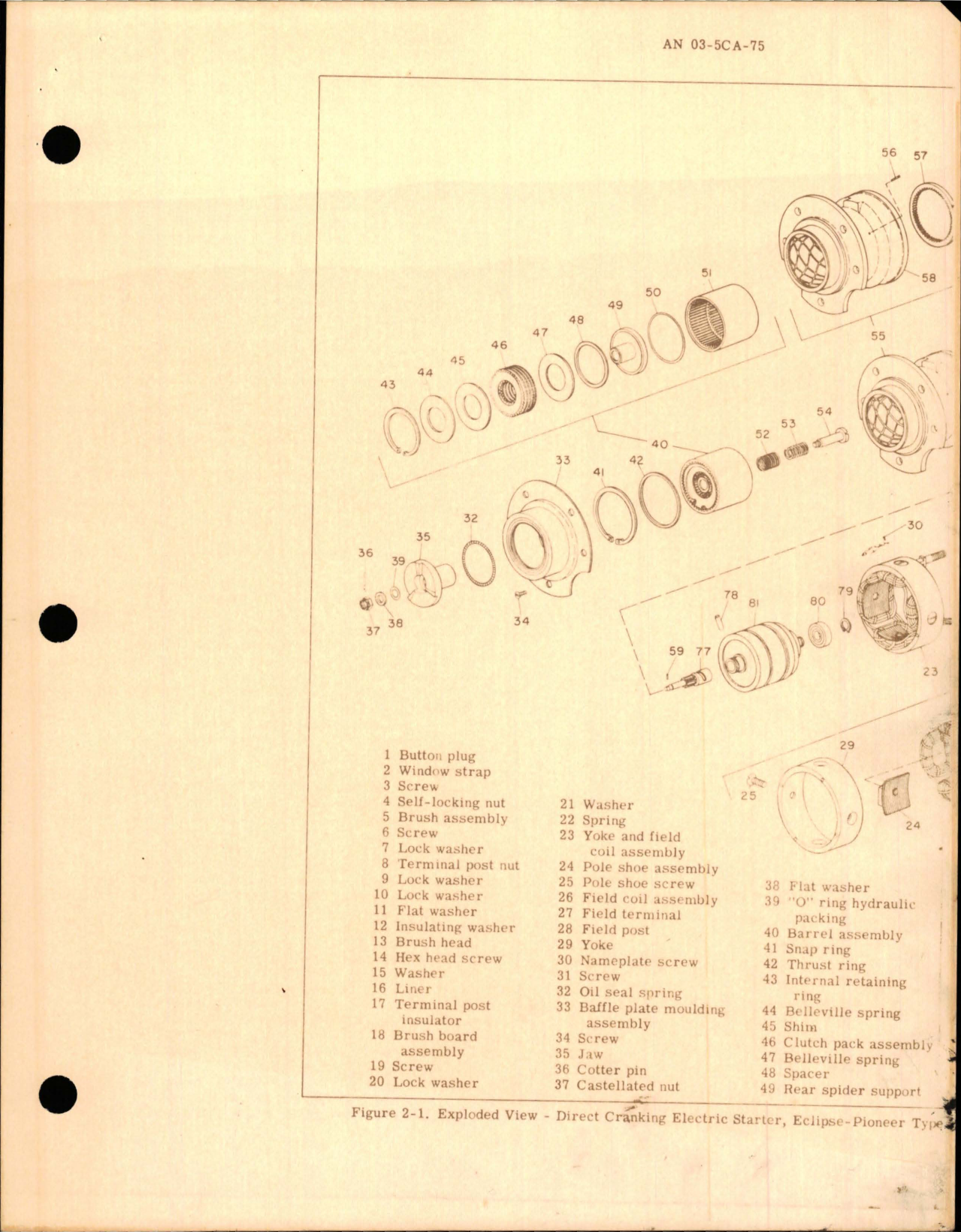 Sample page 7 from AirCorps Library document: Overhaul Instructions for Direct Cranking Electric Starter - Part 36E21-11-A