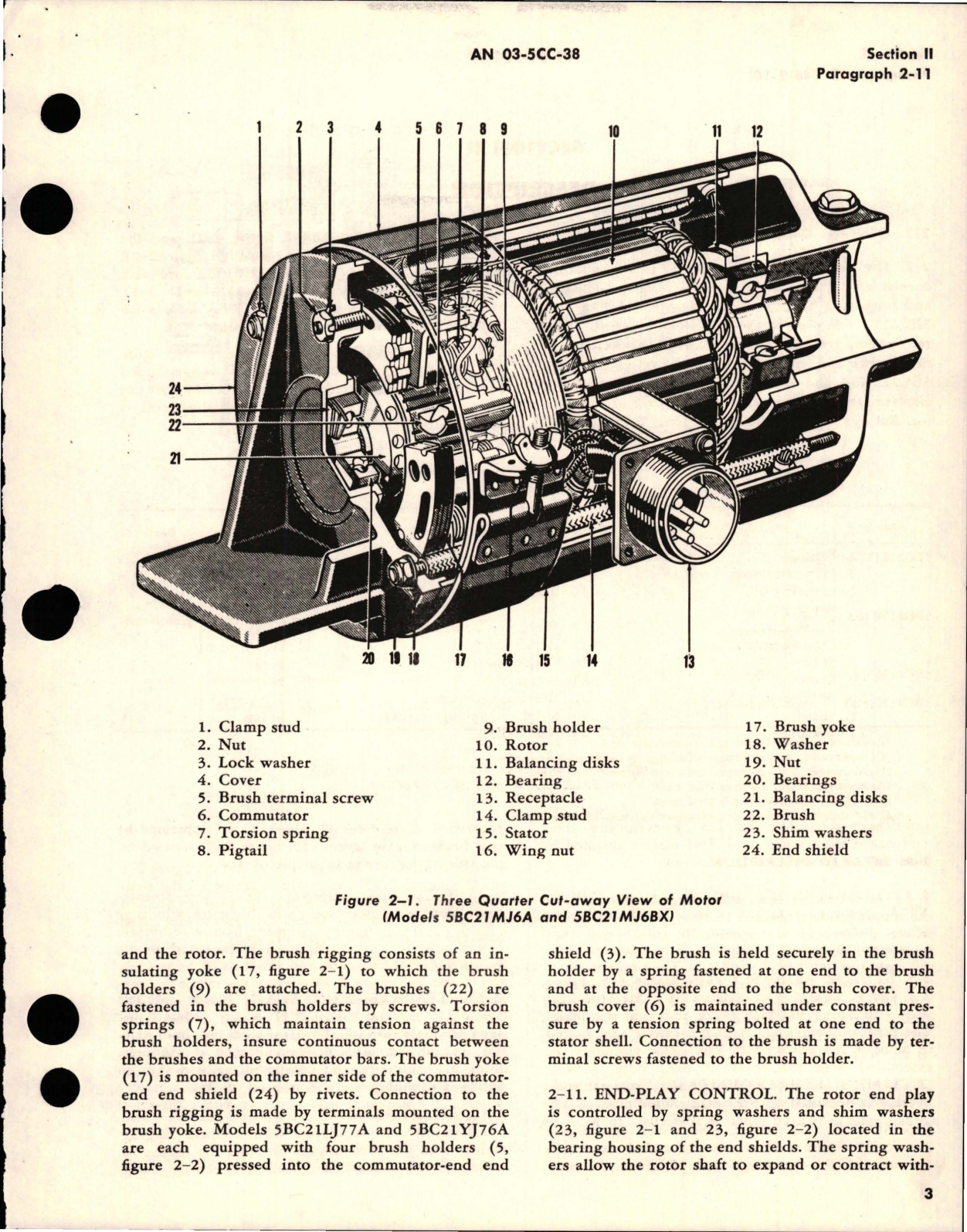 Sample page 7 from AirCorps Library document: Overhaul Instructions for Aircraft Motors - Series 5BC21 