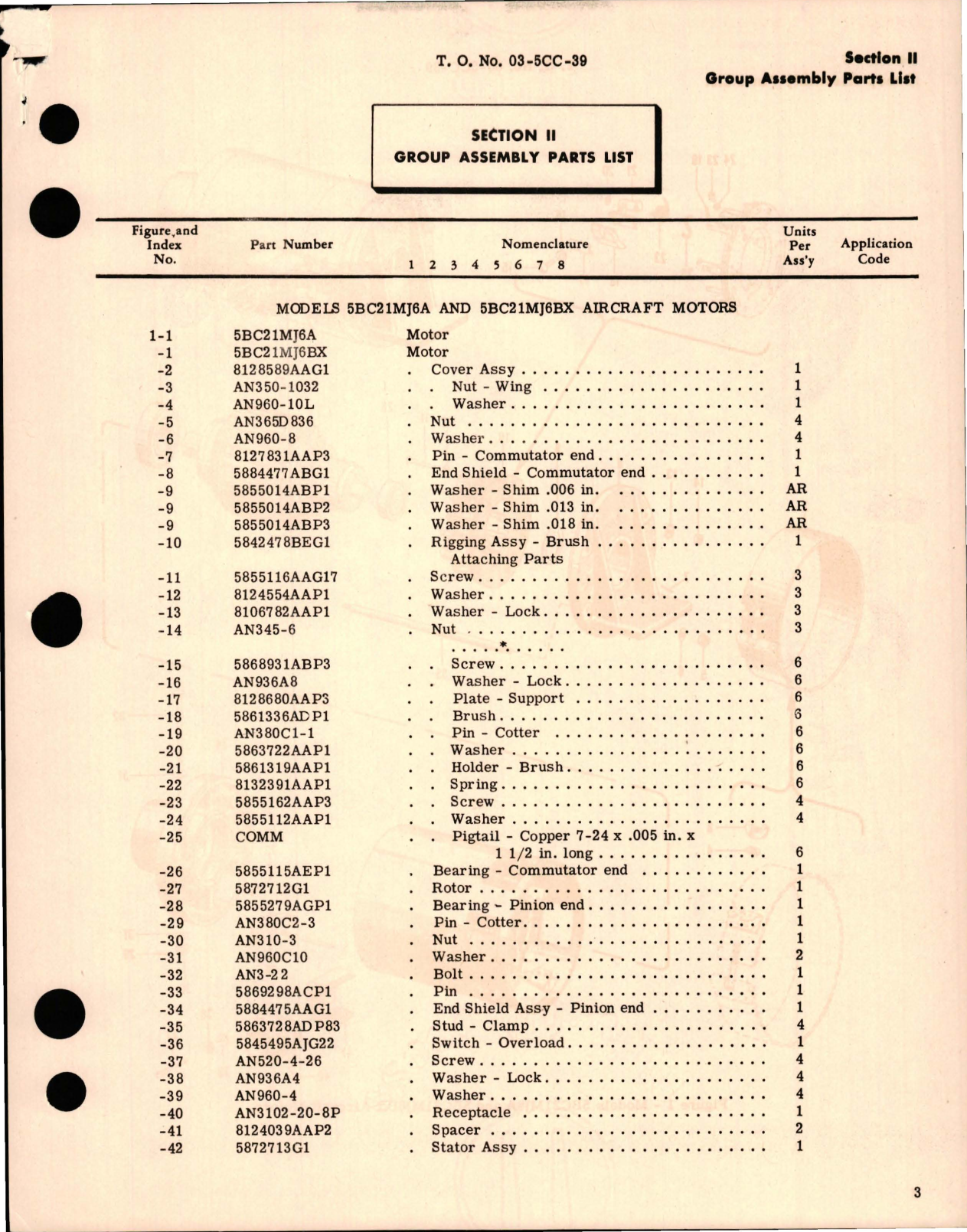 Sample page 5 from AirCorps Library document: Parts Catalog for Aircraft Motors - Series 5BC21 