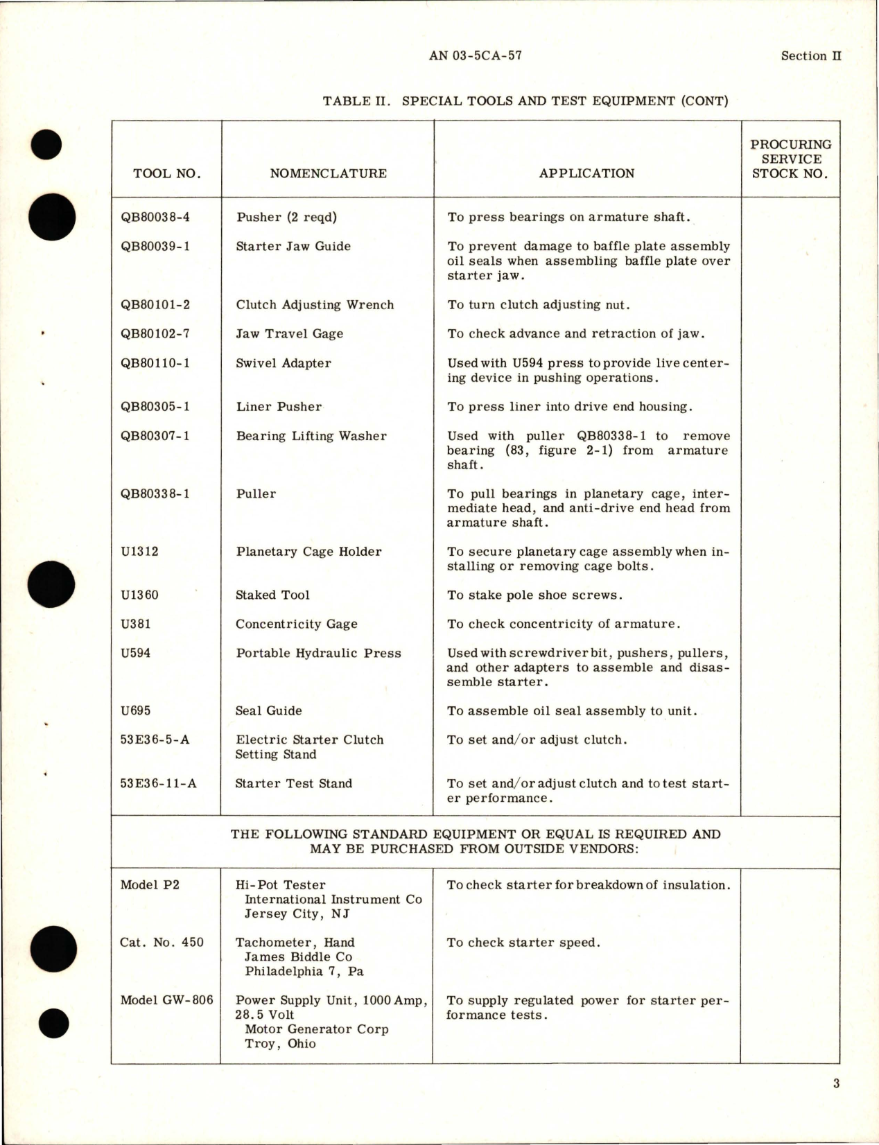 Sample page 7 from AirCorps Library document: Overhaul Instructions for Direct Cranking Electric Starters 