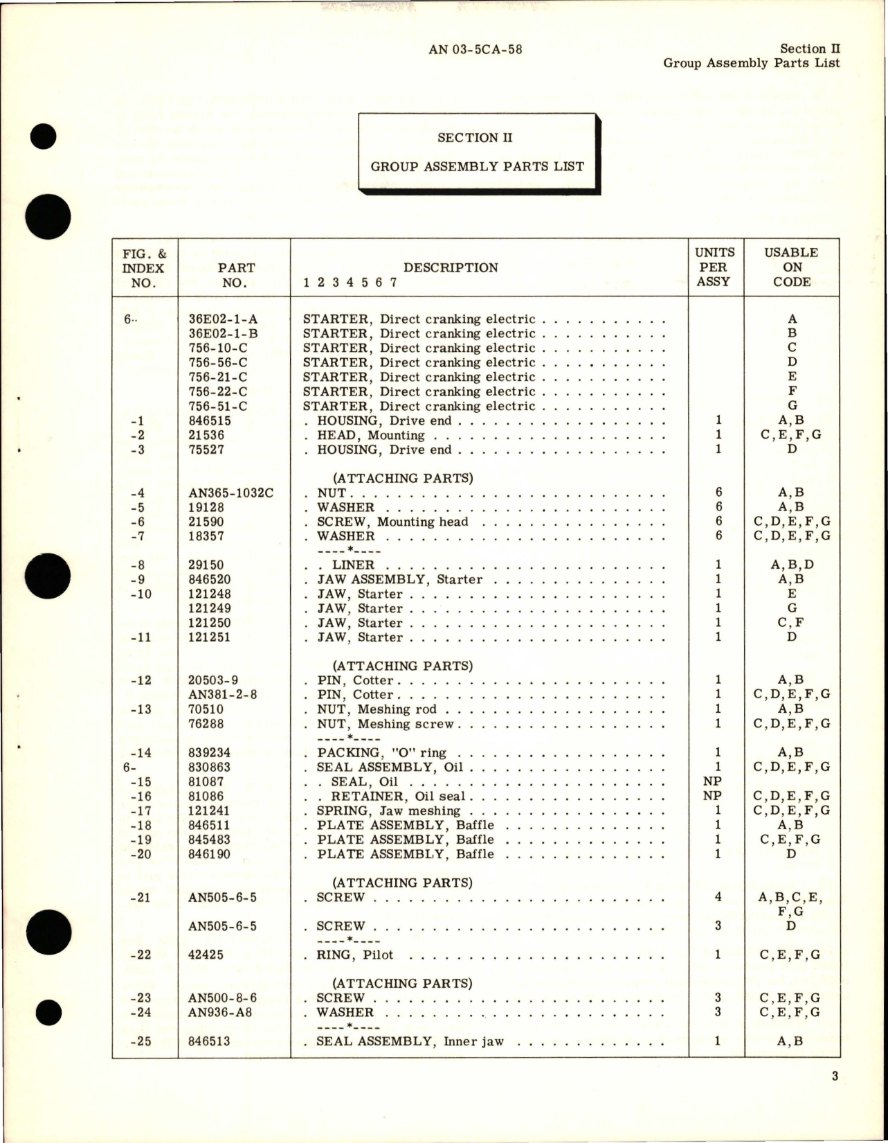 Sample page 7 from AirCorps Library document: Illustrated Parts Breakdown for Direct Cranking Electric Starters 