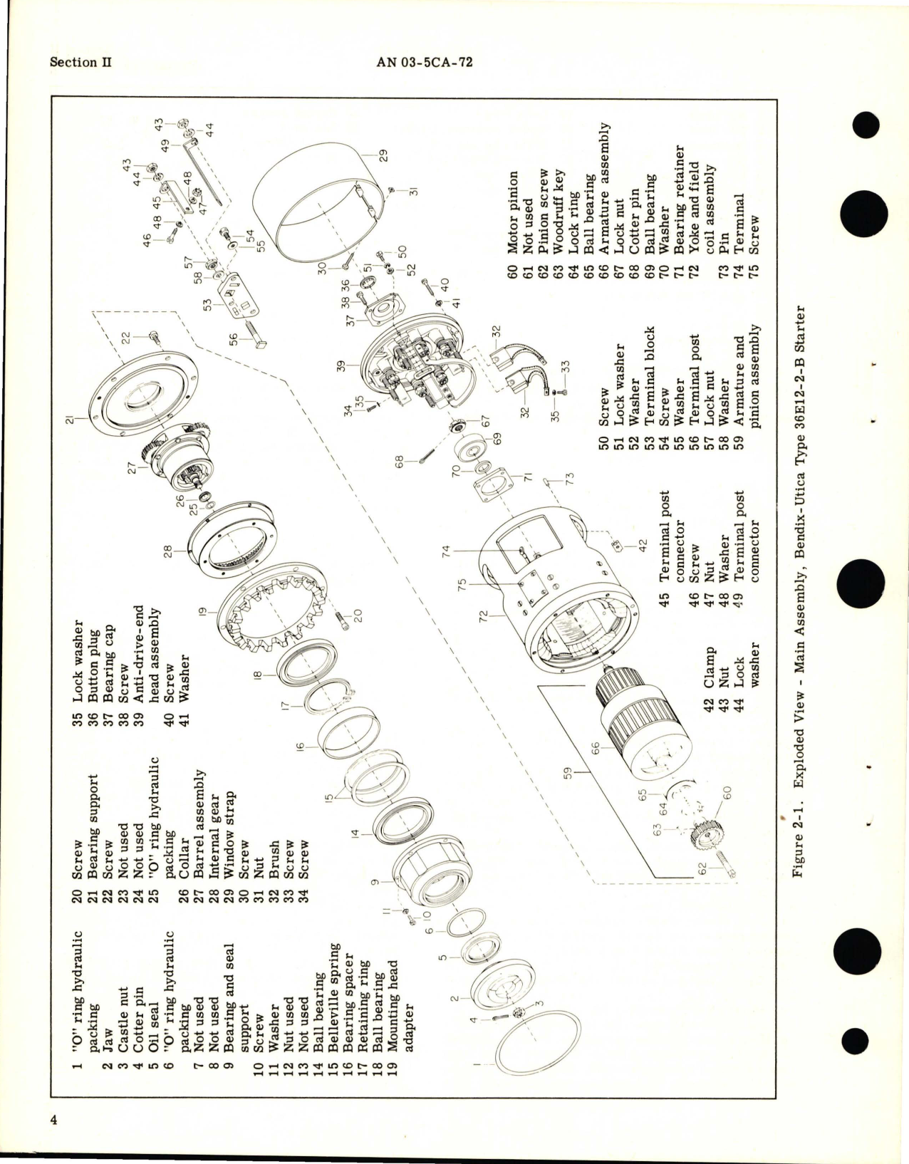 Sample page 8 from AirCorps Library document: Overhaul Instructions for Starters 