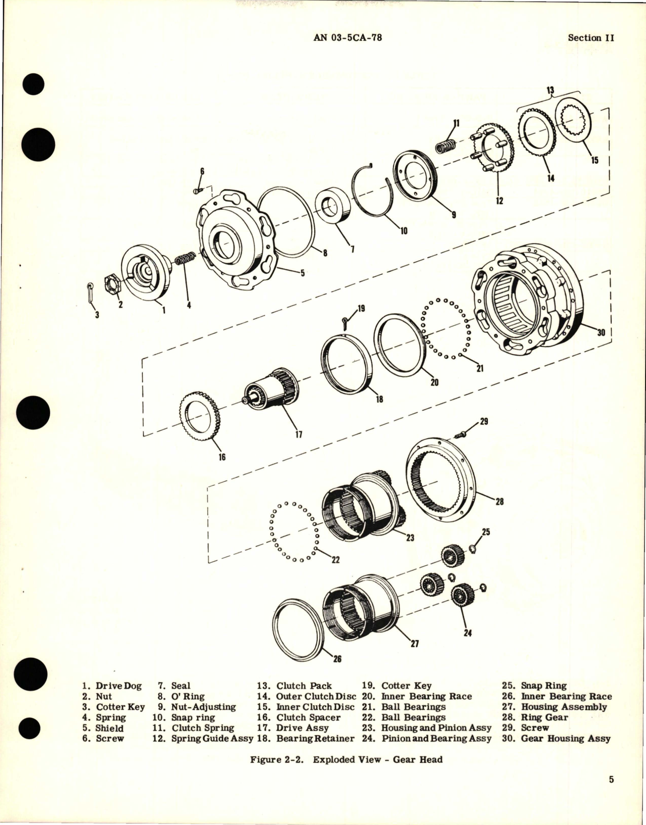 Sample page 7 from AirCorps Library document: Overhaul Instructions for Electric Starters (Gas Turbine Engines J34-WE-34, J34-WE-36) - Models A28A8544, A28A8544A 