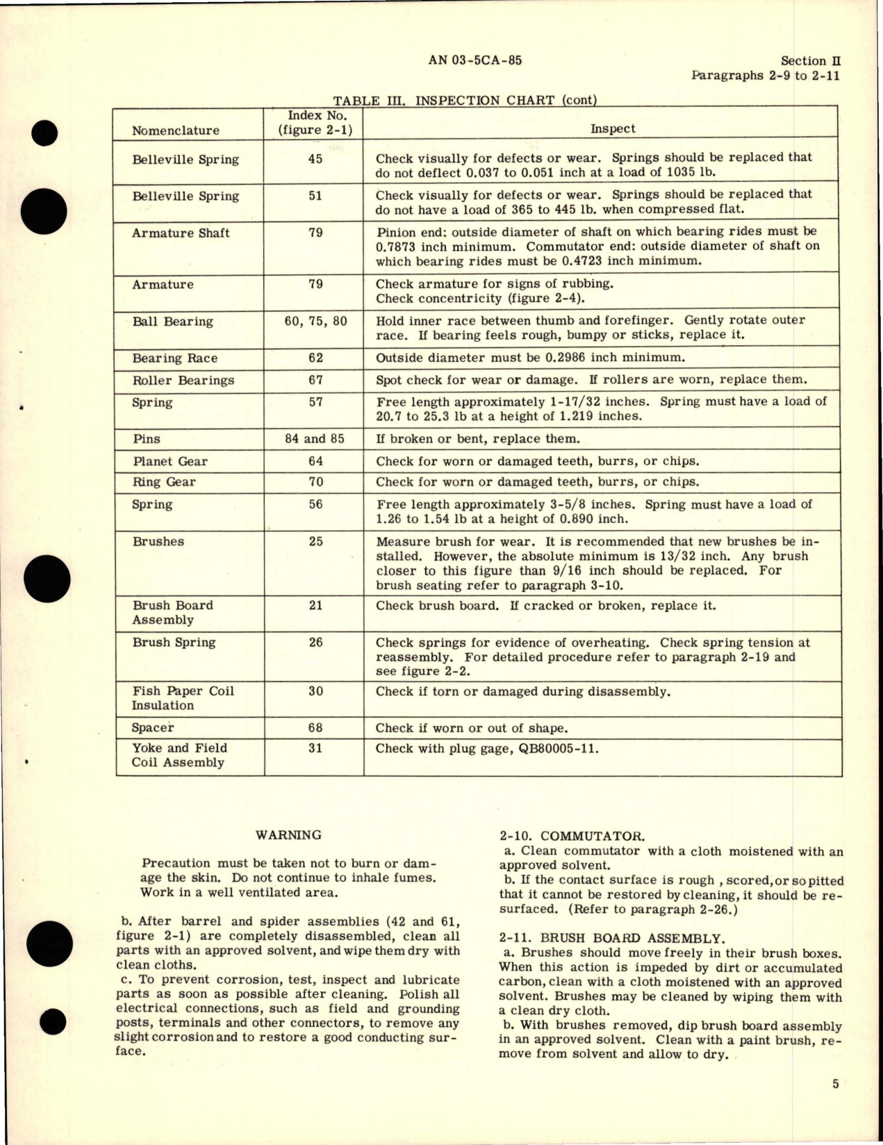 Sample page 9 from AirCorps Library document: Overhaul Instructions for Direct Cranking Electric Starter - Parts 36E22-2-B and 36E22-2-C 