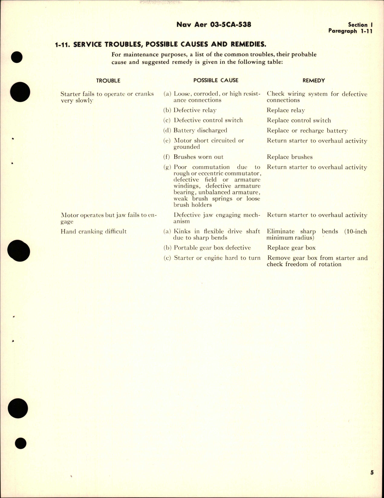 Sample page 9 from AirCorps Library document: Operation, Service, and Overhaul Instructions with Parts Catalog for Starters with Scavenging Unit - Models JH6FSL3, D-5