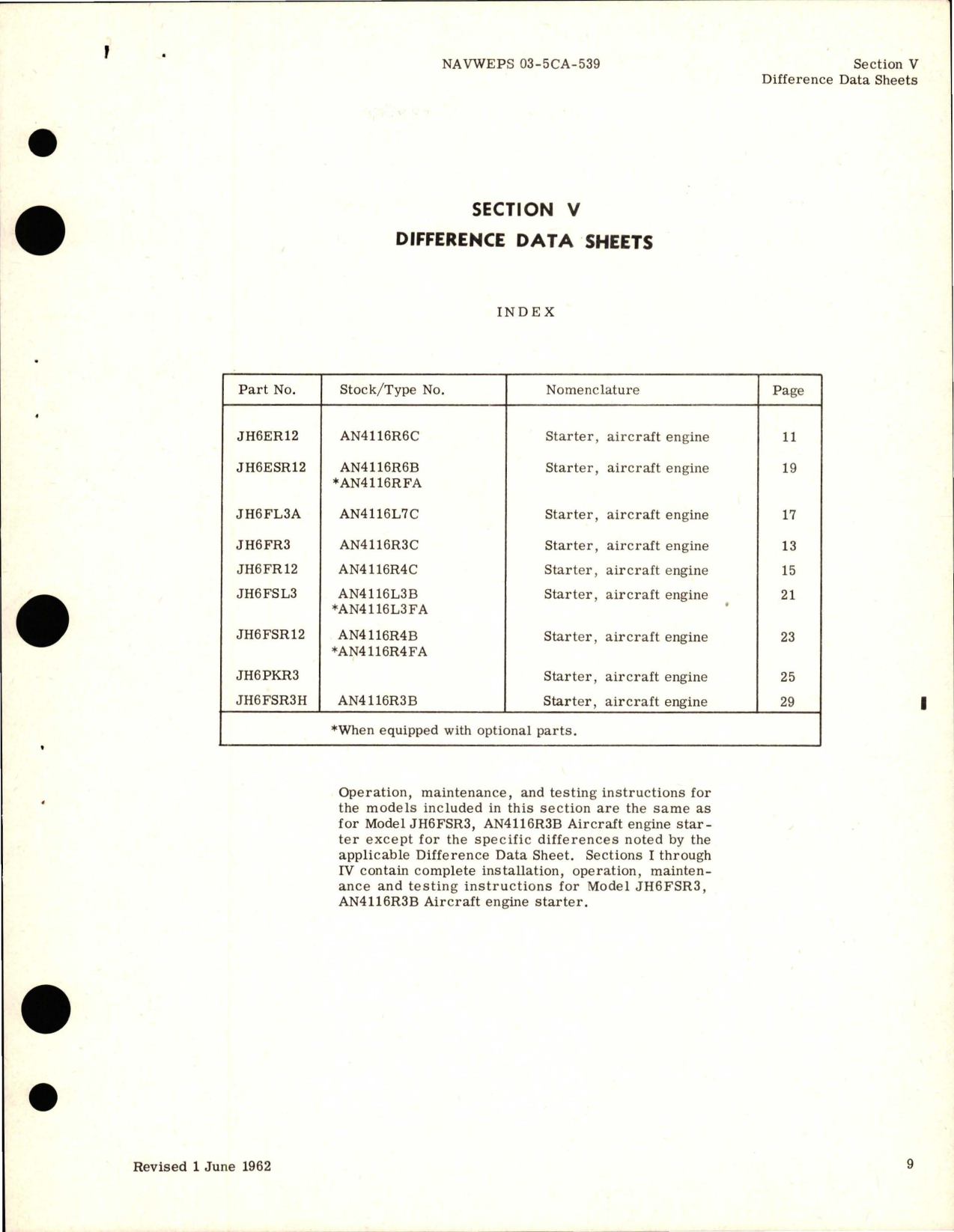 Sample page 5 from AirCorps Library document: Operation and Maintenance Instructions for Engine Starter