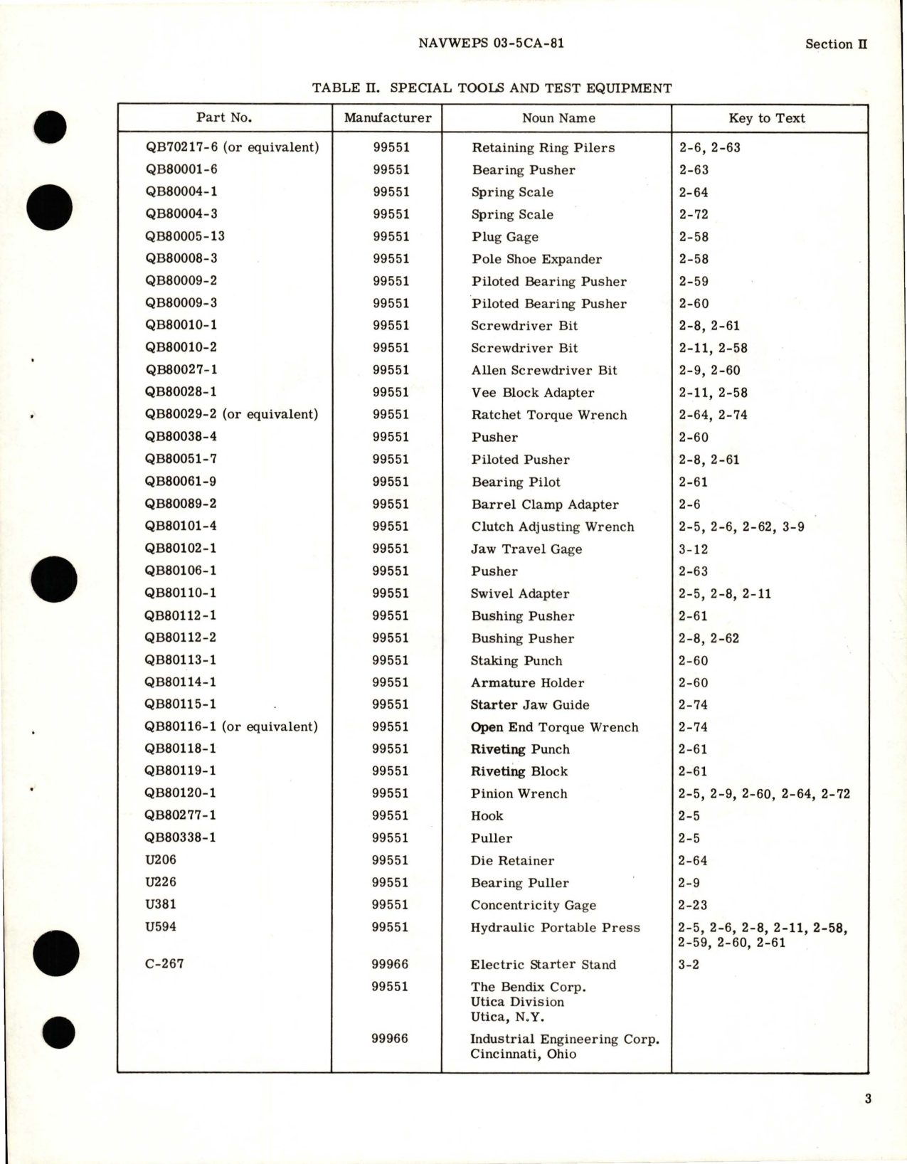 Sample page 9 from AirCorps Library document: Overhaul Instructions for Direct-Cranking Electric Starter 