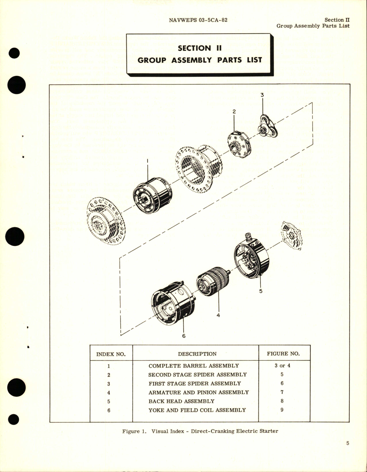 Sample page 7 from AirCorps Library document: Illustrated Parts Breakdown for Direct-Cranking Electric Starter 