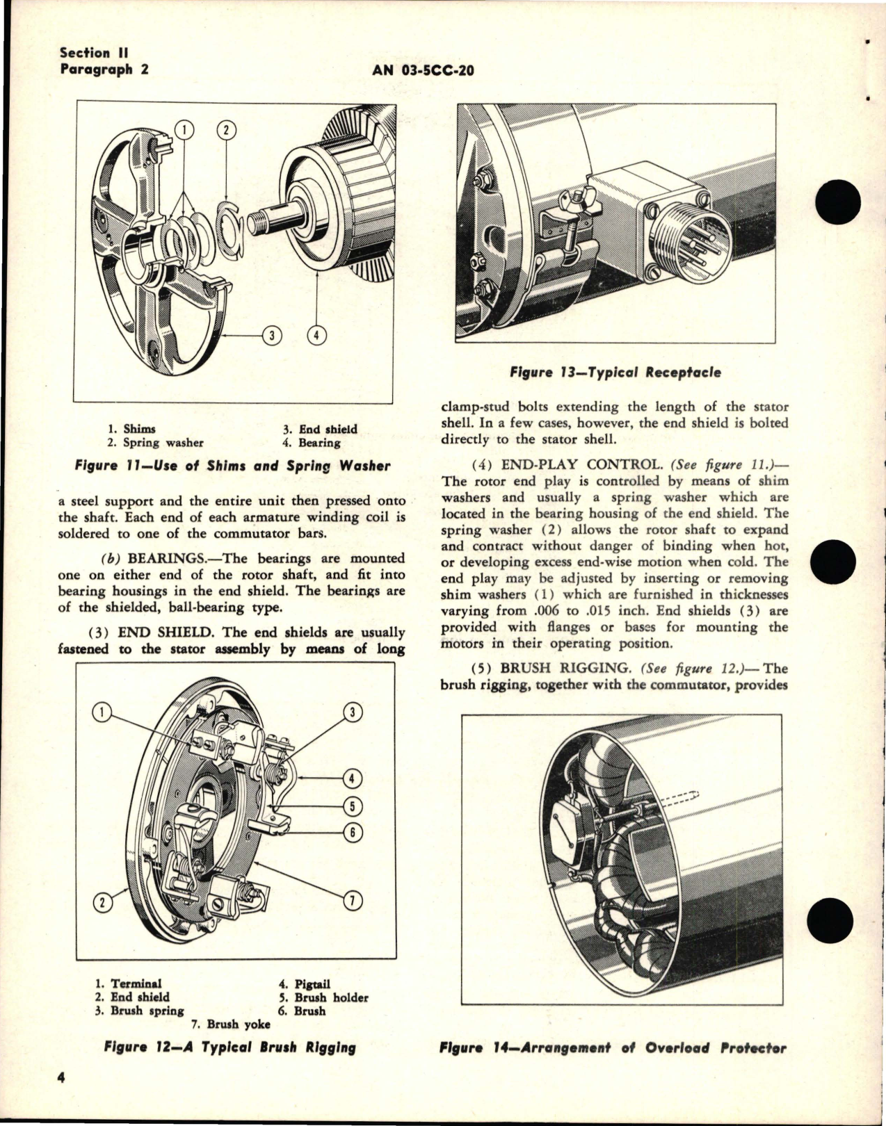 Sample page 8 from AirCorps Library document: Instructions with Parts Catalog for Aircraft Motors - Models 5BC21 and 5BC31 Series 