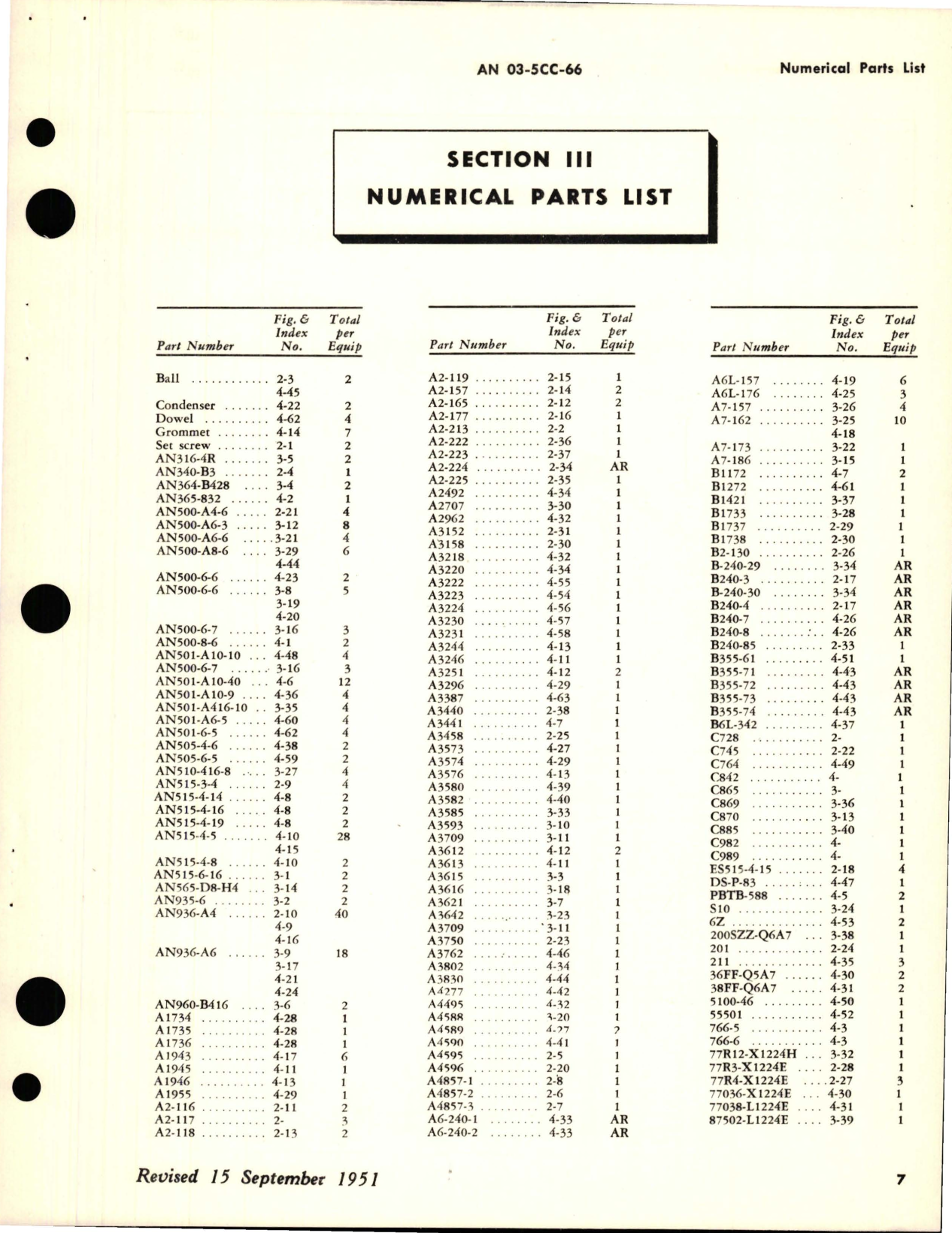 Sample page 5 from AirCorps Library document: Parts Catalog for Electric Motors 