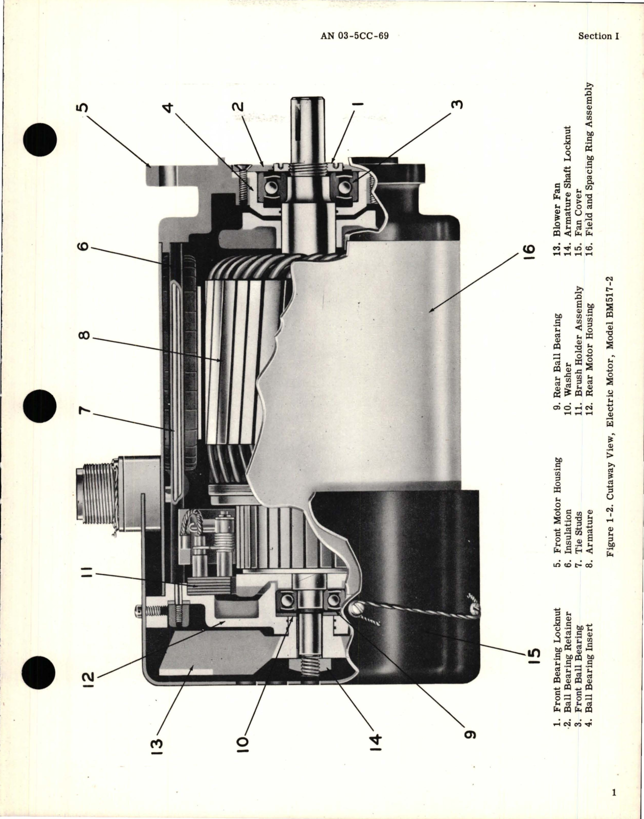 Sample page 5 from AirCorps Library document: Overhaul Instructions for Electric Motors - Models BM517-2, -5, -5A, -5B