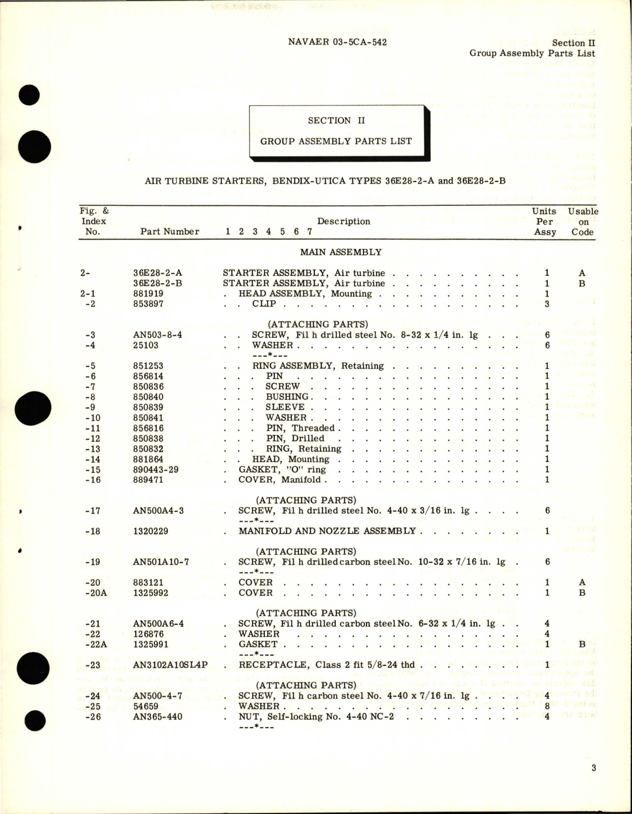 Sample page 7 from AirCorps Library document: Illustrated Parts Breakdown for Air Turbine Starter - Part 36E28