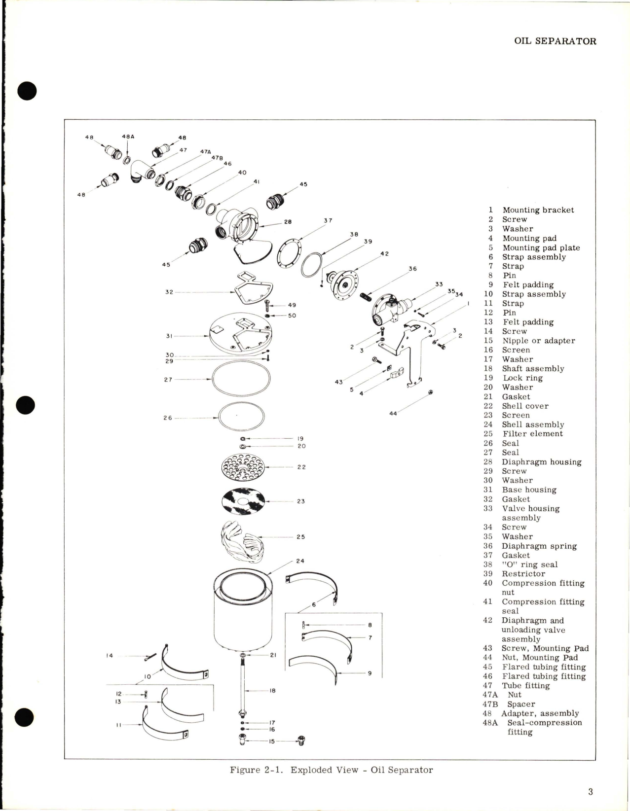 Sample page 7 from AirCorps Library document: Overhaul Instructions for Oil Separator - Section 1-1