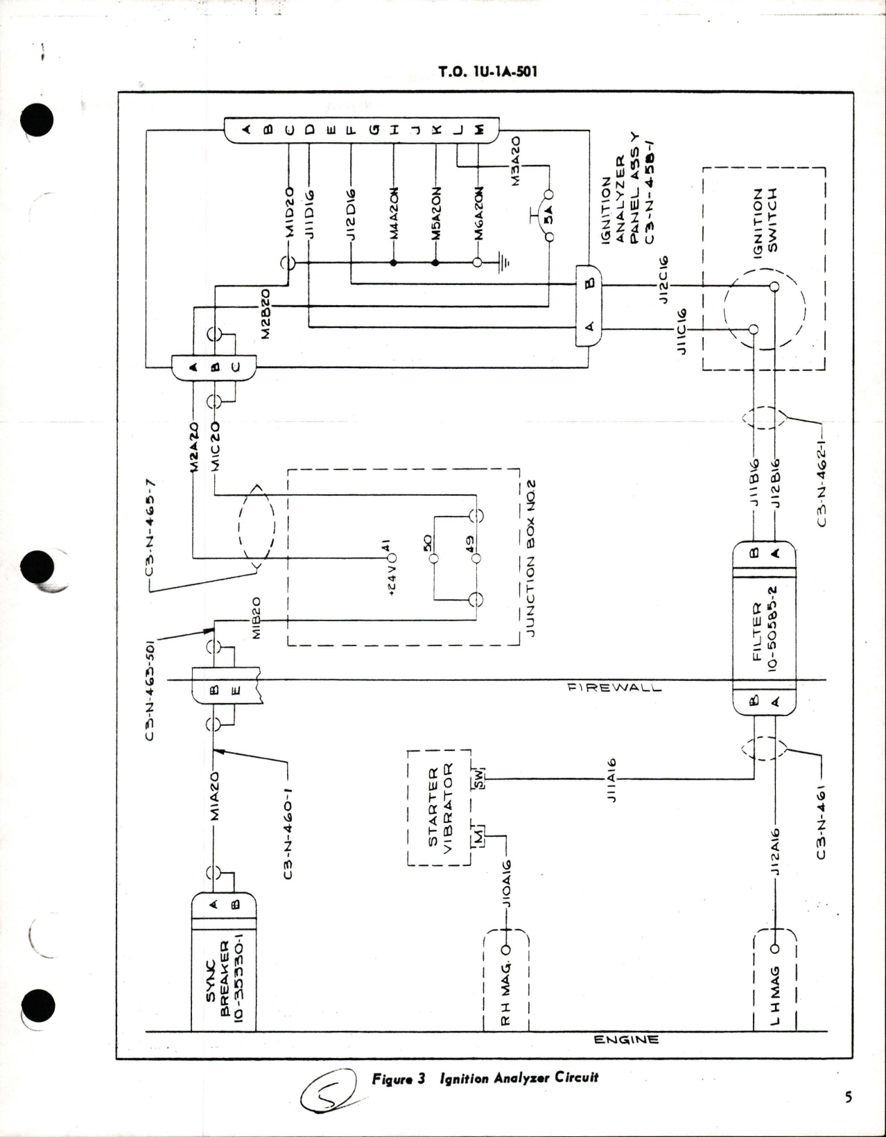 Sample page 5 from AirCorps Library document: Flight Manual for DHC-3 Otter