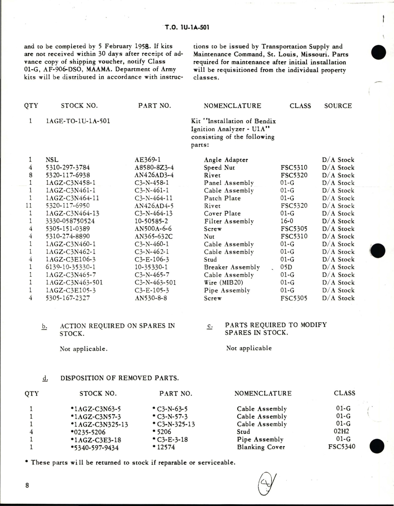 Sample page 8 from AirCorps Library document: Flight Manual for DHC-3 Otter