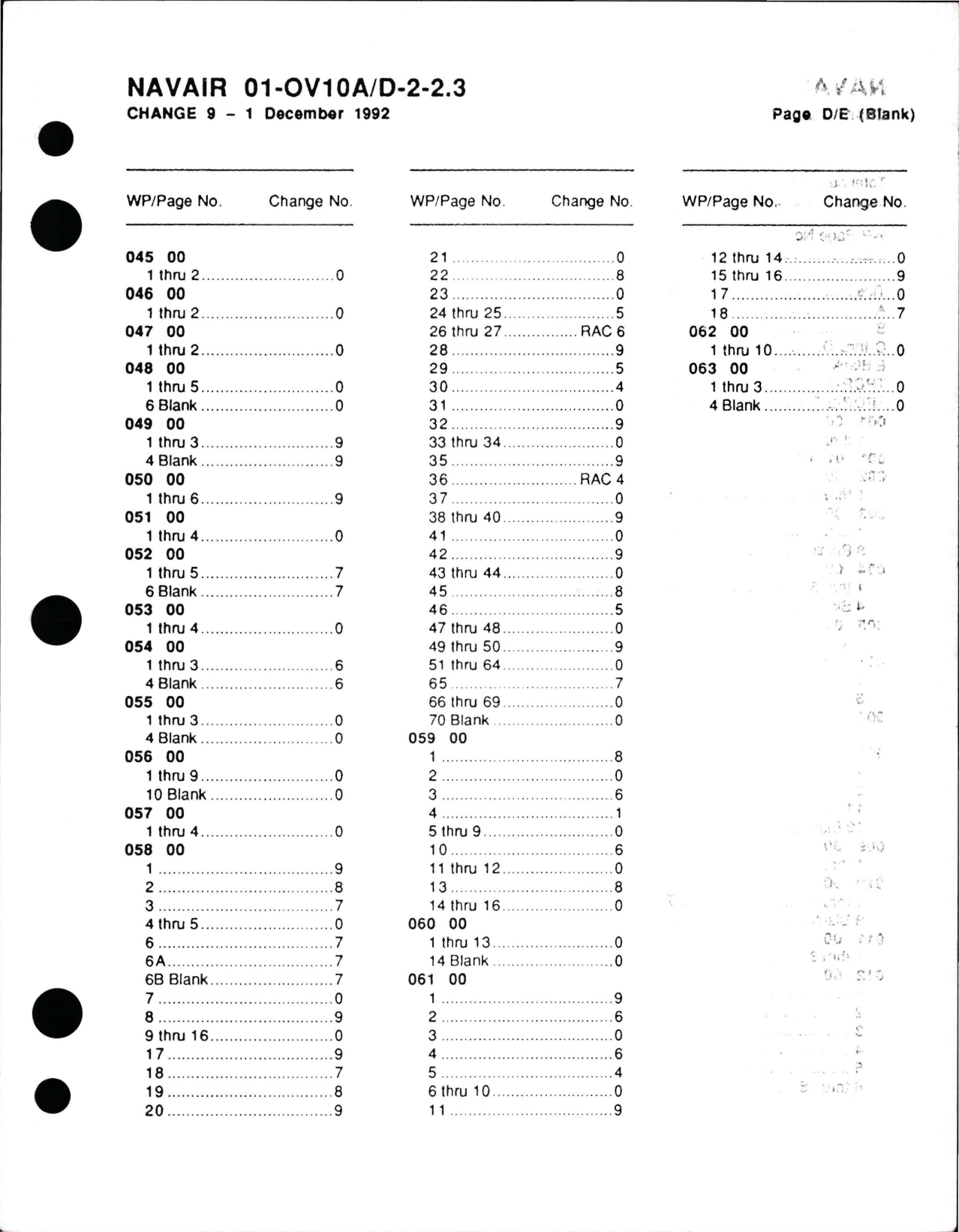 Sample page 5 from AirCorps Library document: Organizational Maintenance with Illustrated Parts Breakdown for Landing Gear and Related Systems for OV-10A/D 