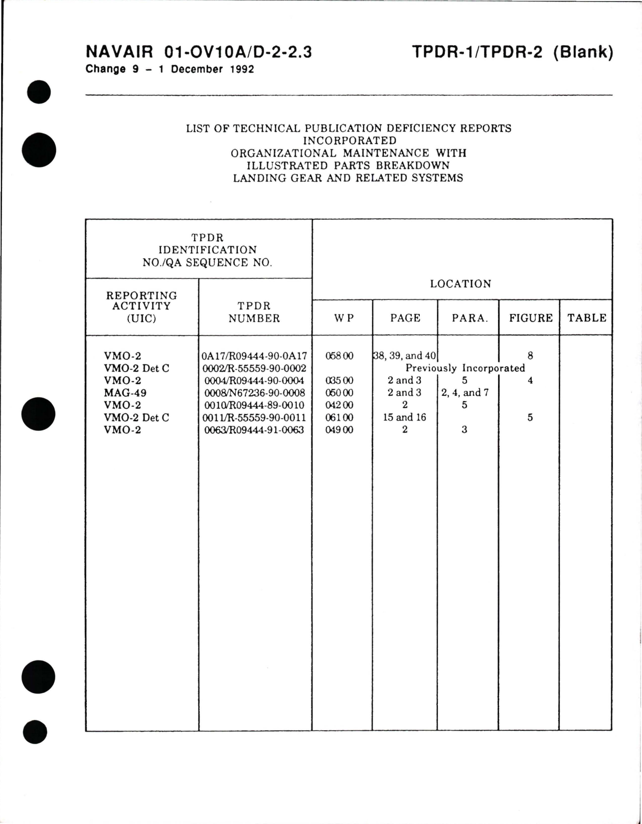 Sample page 7 from AirCorps Library document: Organizational Maintenance with Illustrated Parts Breakdown for Landing Gear and Related Systems for OV-10A/D 