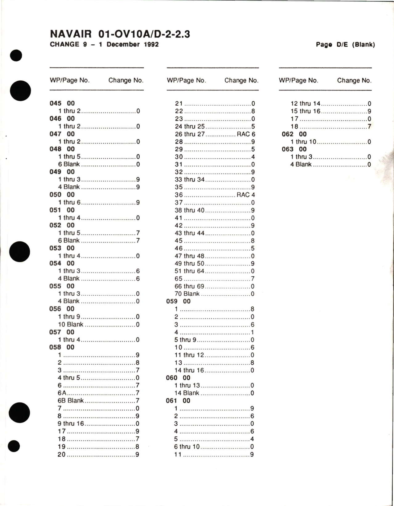 Sample page 5 from AirCorps Library document: Organizational Maintenance with Illustrated Parts Breakdown for Landing Gear and Related Systems for OV-10A/D
