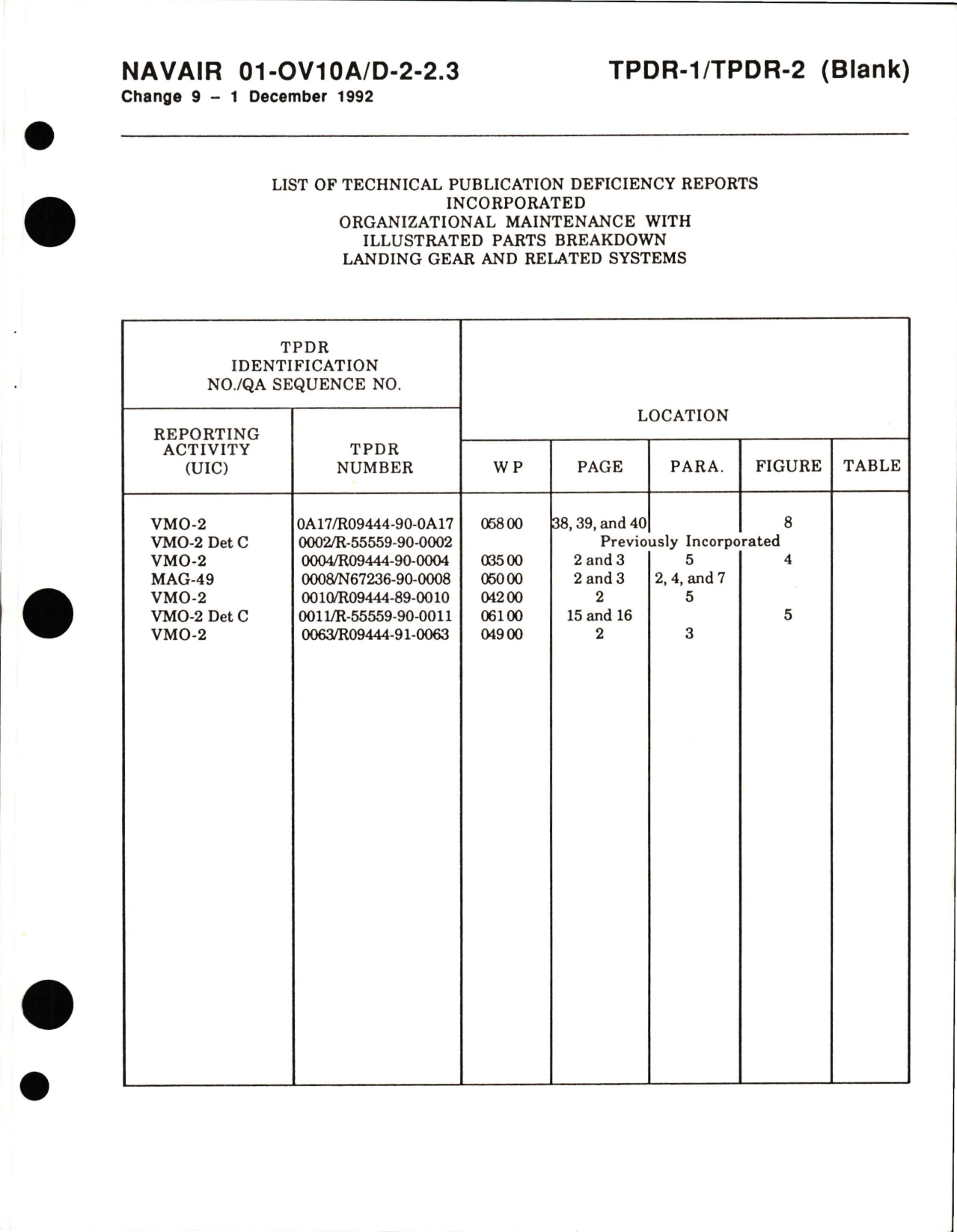 Sample page 7 from AirCorps Library document: Organizational Maintenance with Illustrated Parts Breakdown for Landing Gear and Related Systems for OV-10A/D